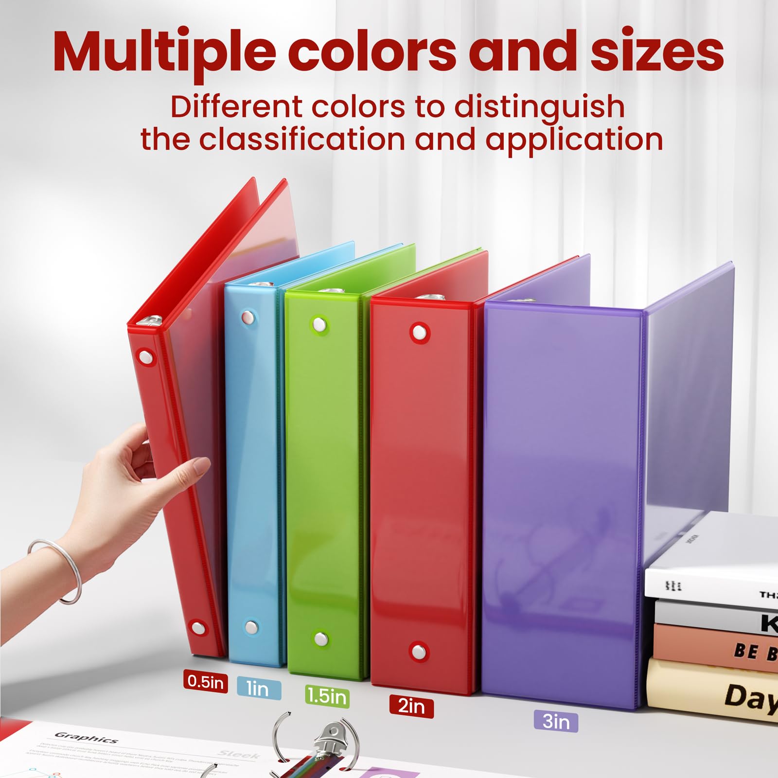 SUNEE Binders 2 Inch 3 Ring 4 Pack, 2" Classic 4-Color Binder Set (8.5x11 Inches) for Office
