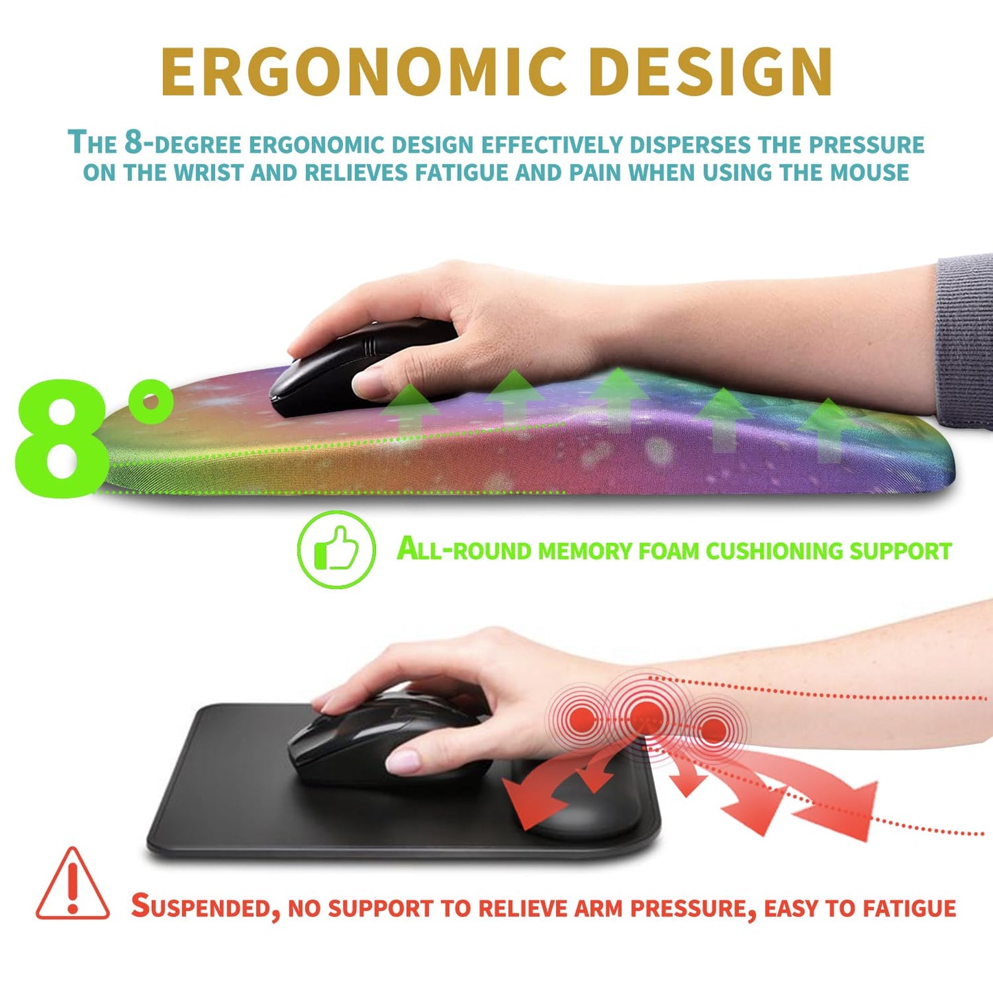 Hokafenle Ergonomic Mouse Pad Wrist Support with Massage Design, Wrist Rest Pain Relief Mousepad
