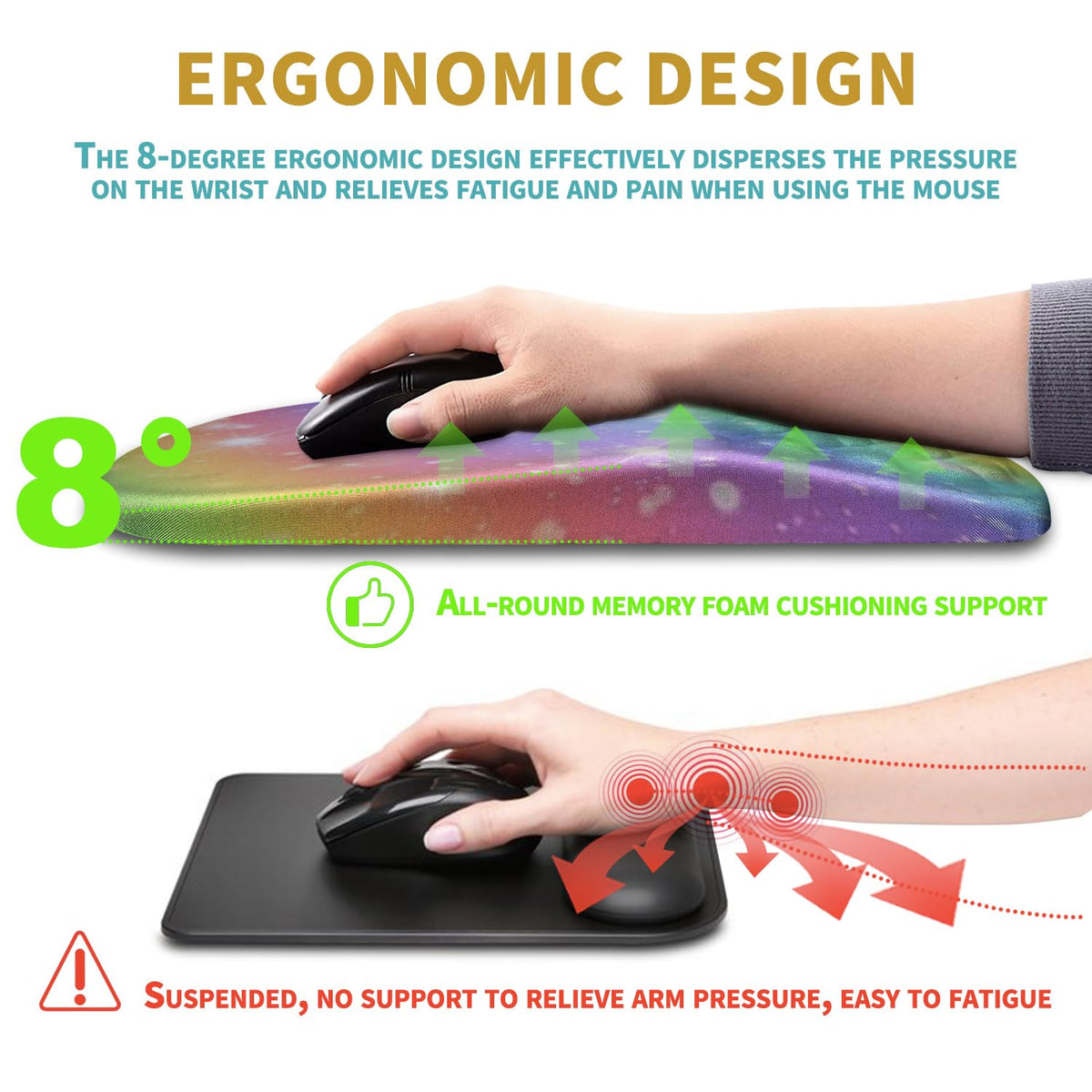 Hokafenle Ergonomic Mouse Pad Wrist Support with Massage Design, Wrist Rest Pain Relief Mousepad