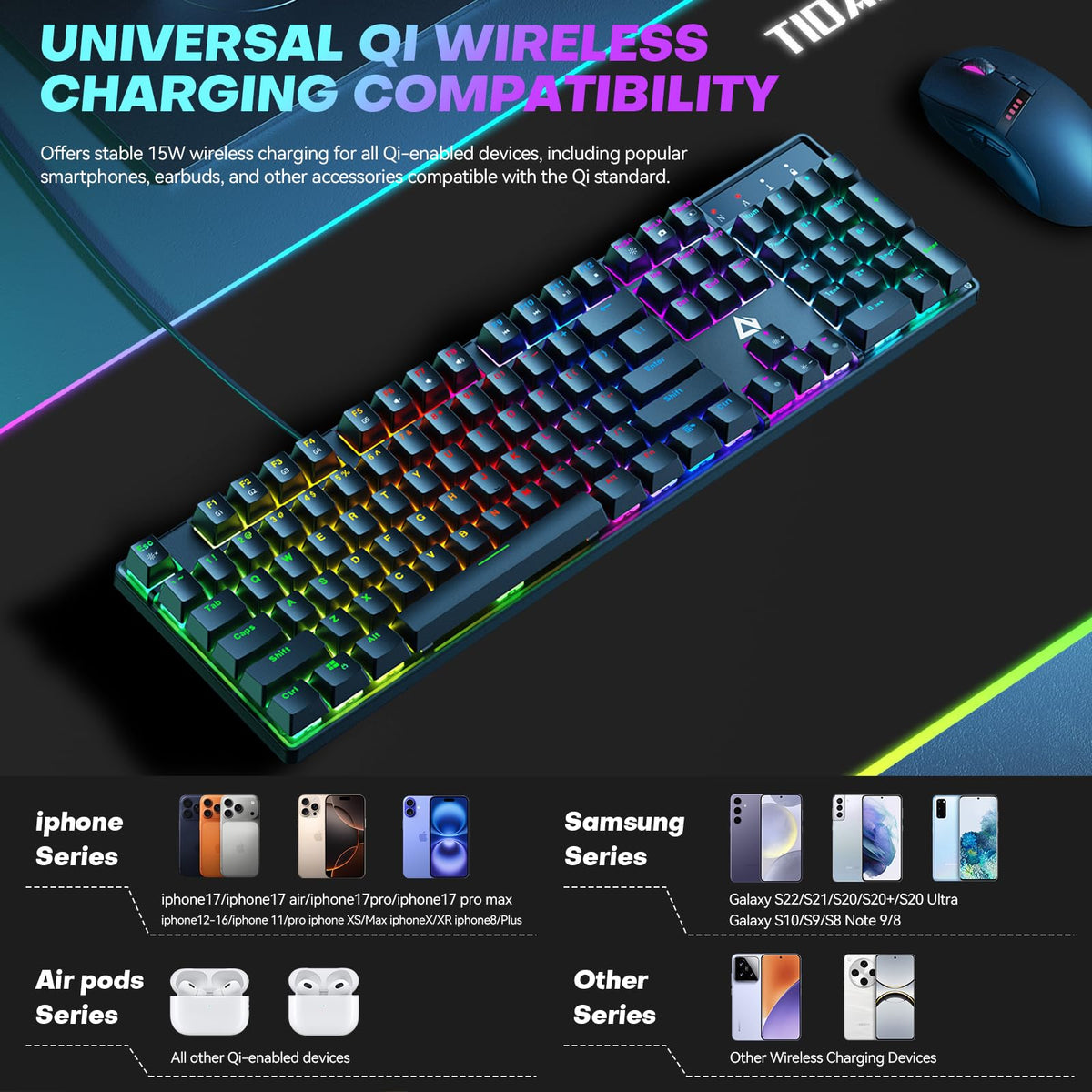 TIDALSOIL RGB Gaming Mouse Pad, 15W Wireless Charger Desk Mat 27.6x11.8 in
