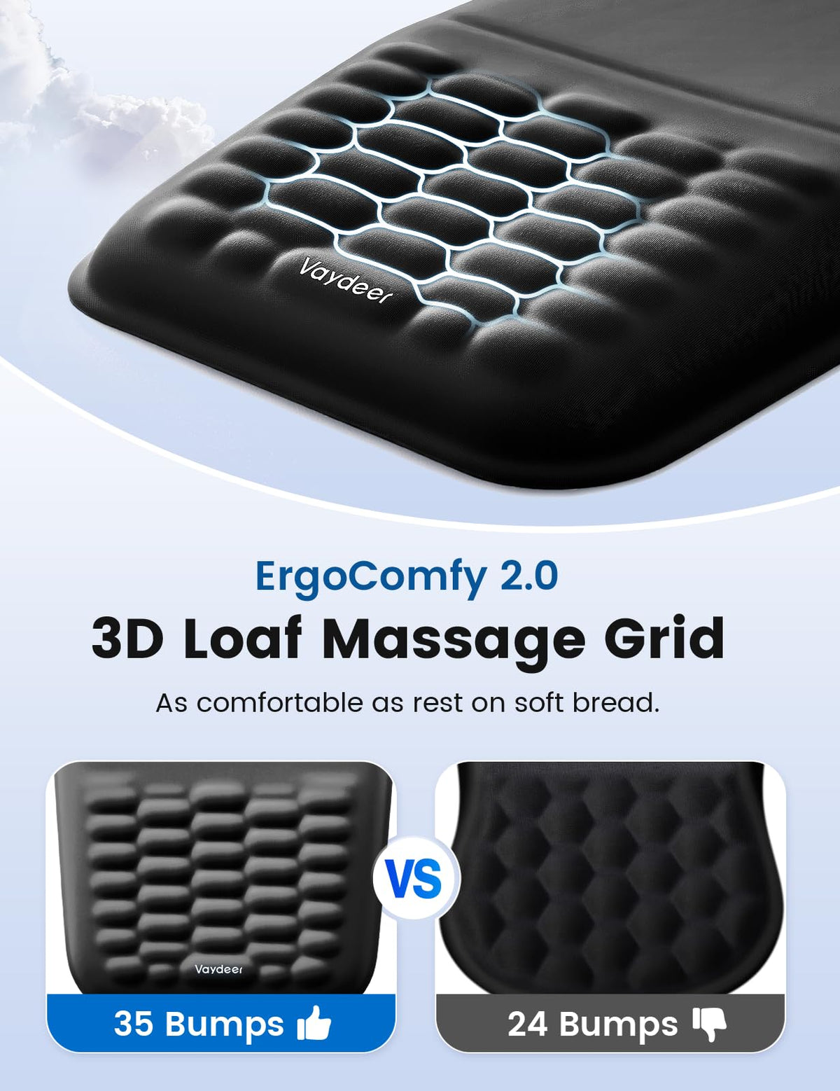 2-in-1 Keyboard & Mouse Wrist Rest Set – Ergonomic Pain-Relief Support, Memory Foam Wrist Cushion
