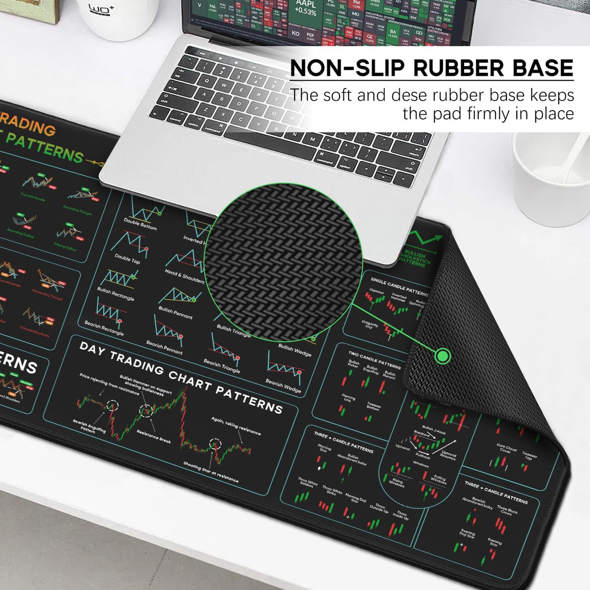JIKIOU Stock Market Invest Day Trader Trading Mouse Pad with Stitched Edges