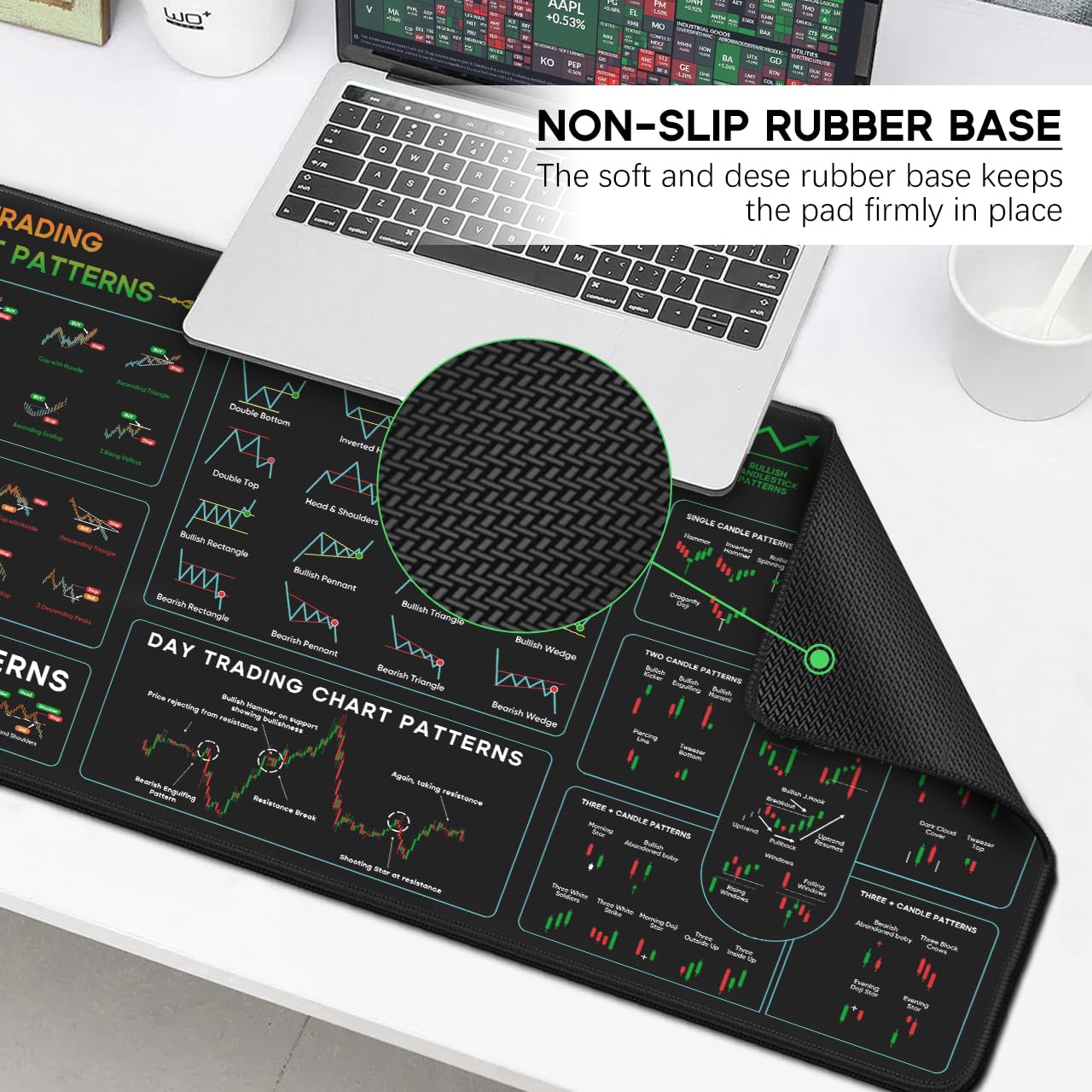 JIKIOU Stock Market Invest Day Trader Trading Mouse Pad with Stitched Edges