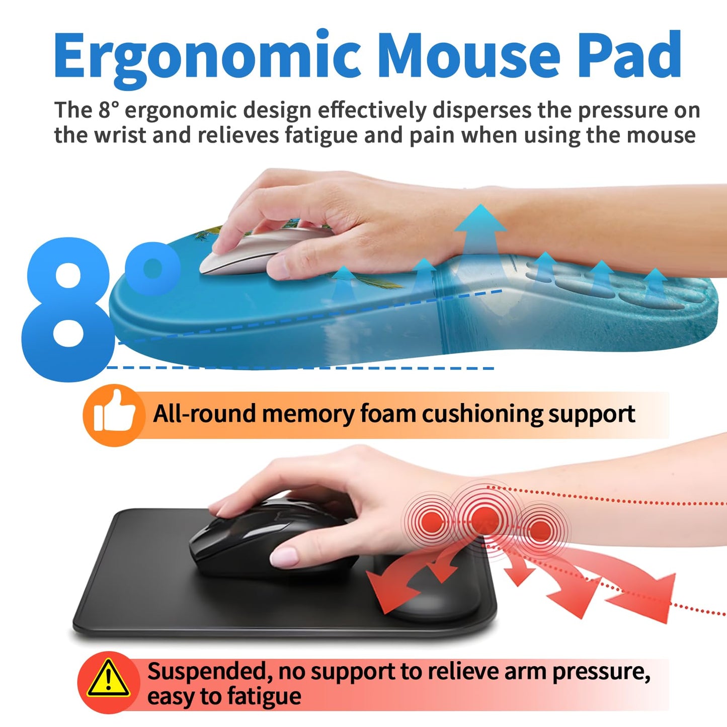YIWEI Ergonomic Mouse Pad with Wrist Rest for Carpal Tunnel Pain Relief