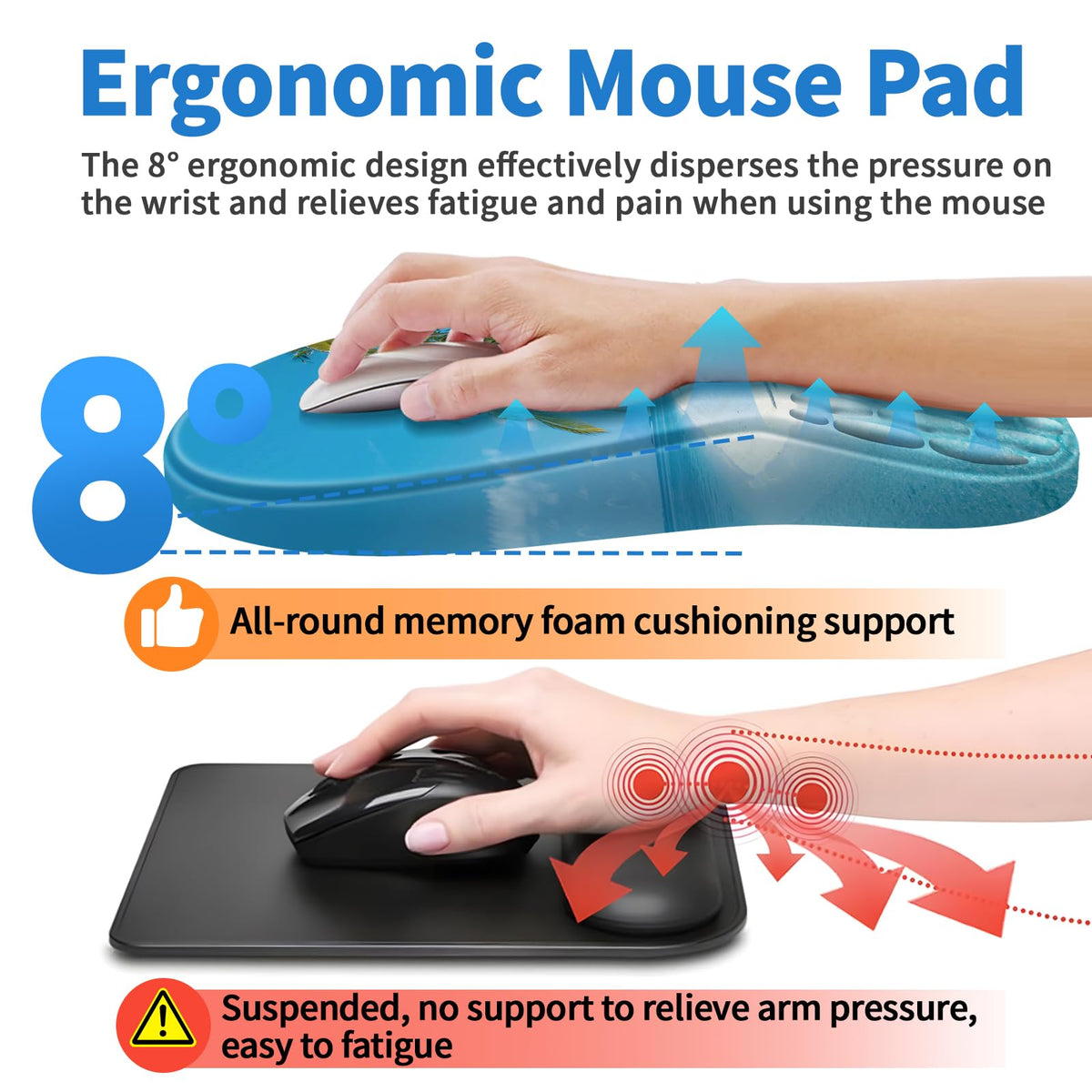 YIWEI Ergonomic Mouse Pad with Wrist Rest for Carpal Tunnel Pain Relief