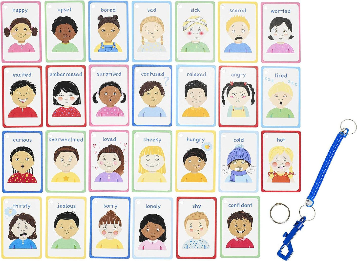 My Feelings and Emotions 27 PECS Flashcards for SEN Special Ed, Autism as Cue Cards, Aiding with
