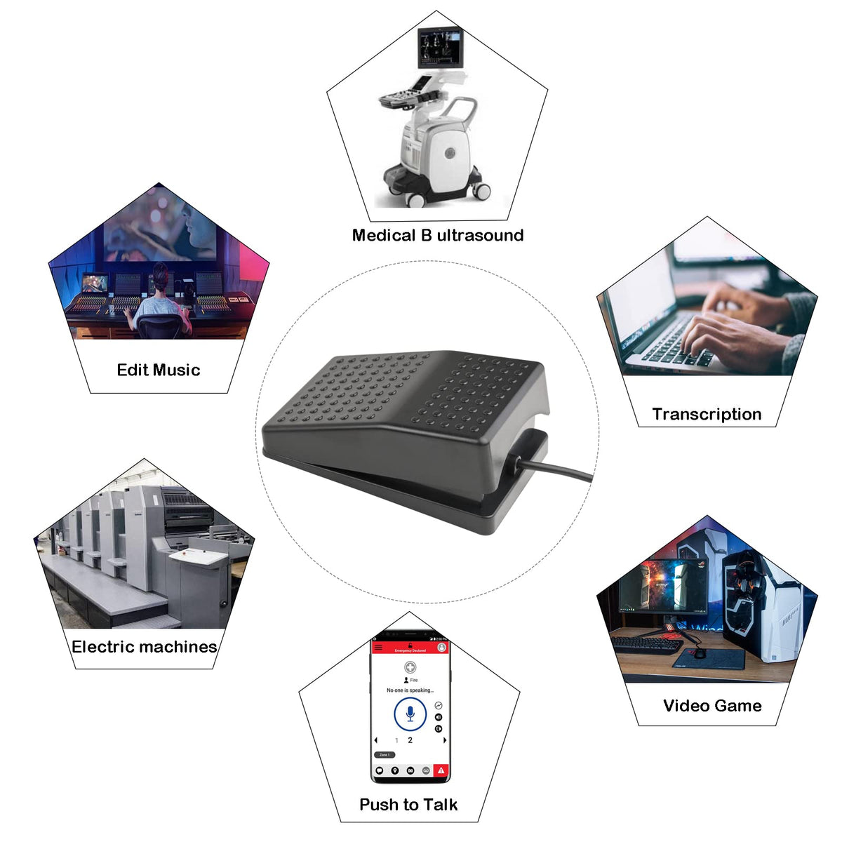 iKKEGOL Upgraded USB Foot Switch Single Pedal Mechanical Control Footswitch Map Mouse Keyboard
