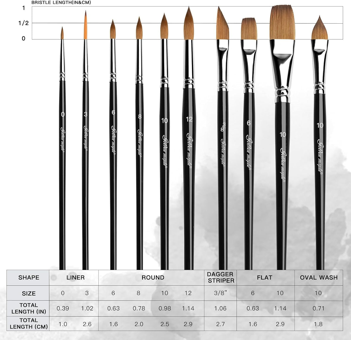 Watercolor Brushes Professional Set, 10 Artist Brushes Watercolor Paint Brushes, Golden Maple Sable
