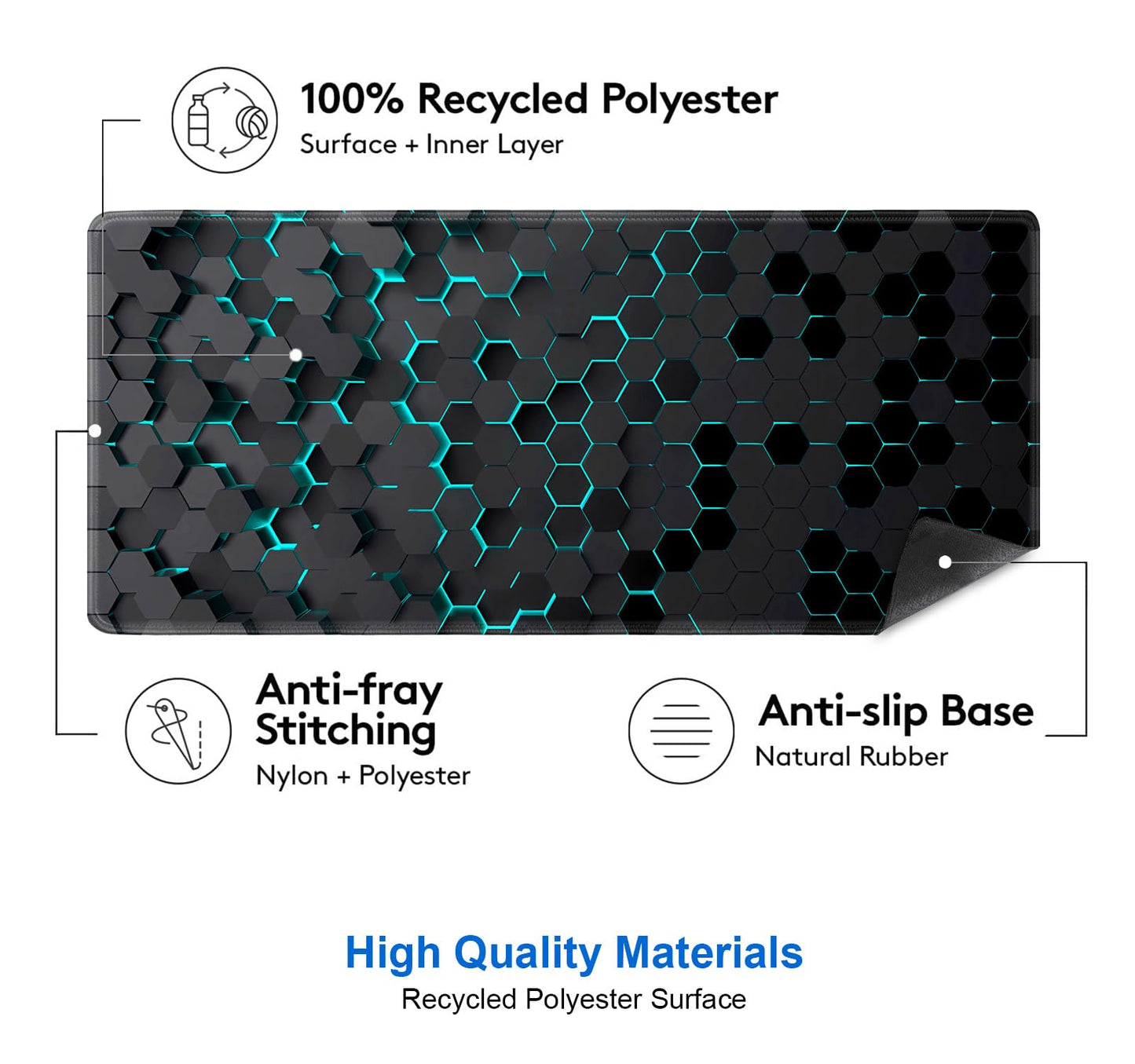IMAYONDIA Black Blue Honeycomb Modern Gaming Large Mouse Pad XL(35.4x15.7 in), Geometric Shapes