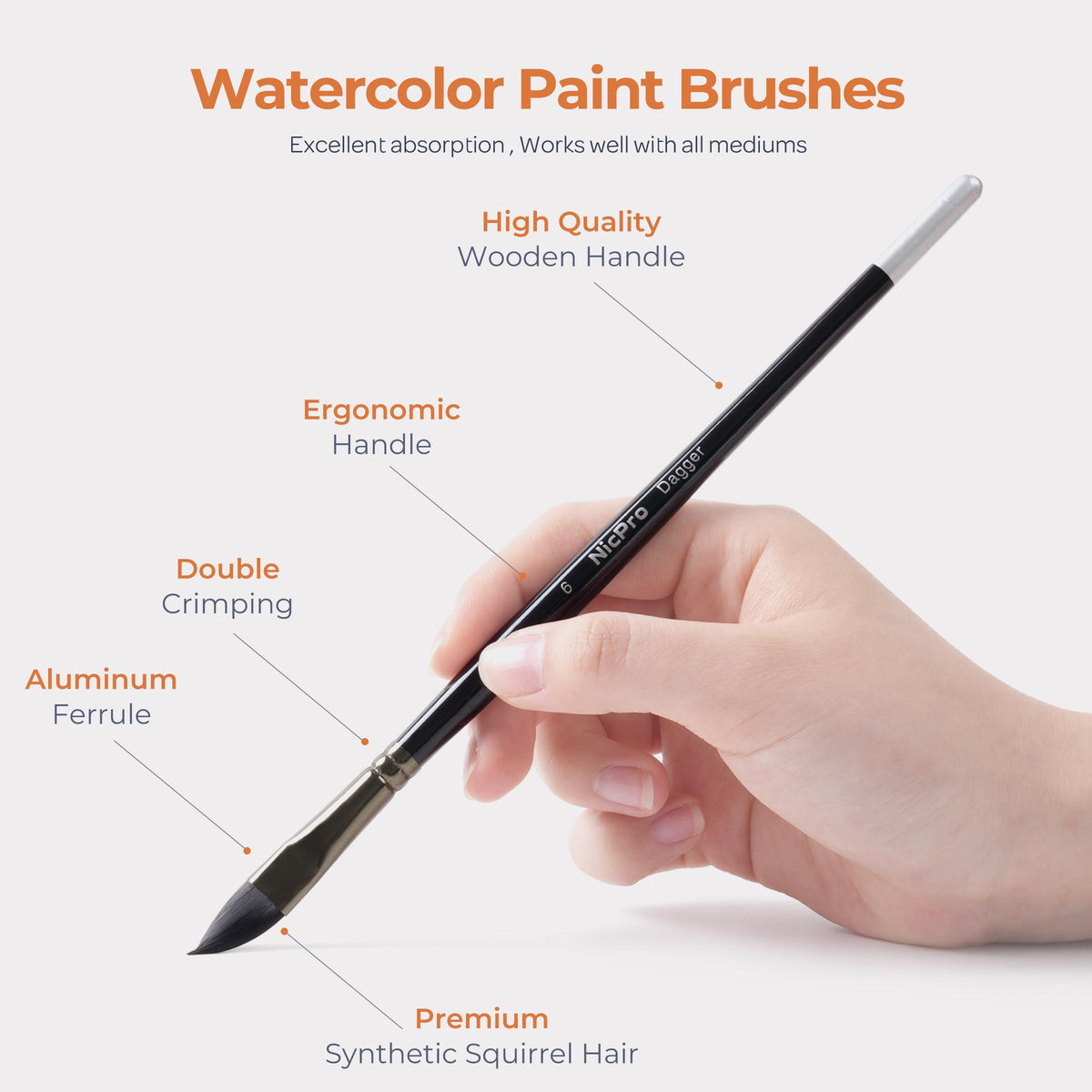 Nicpro 24Pcs Watercolor Brushes, Professional Paint Brushes for Artists