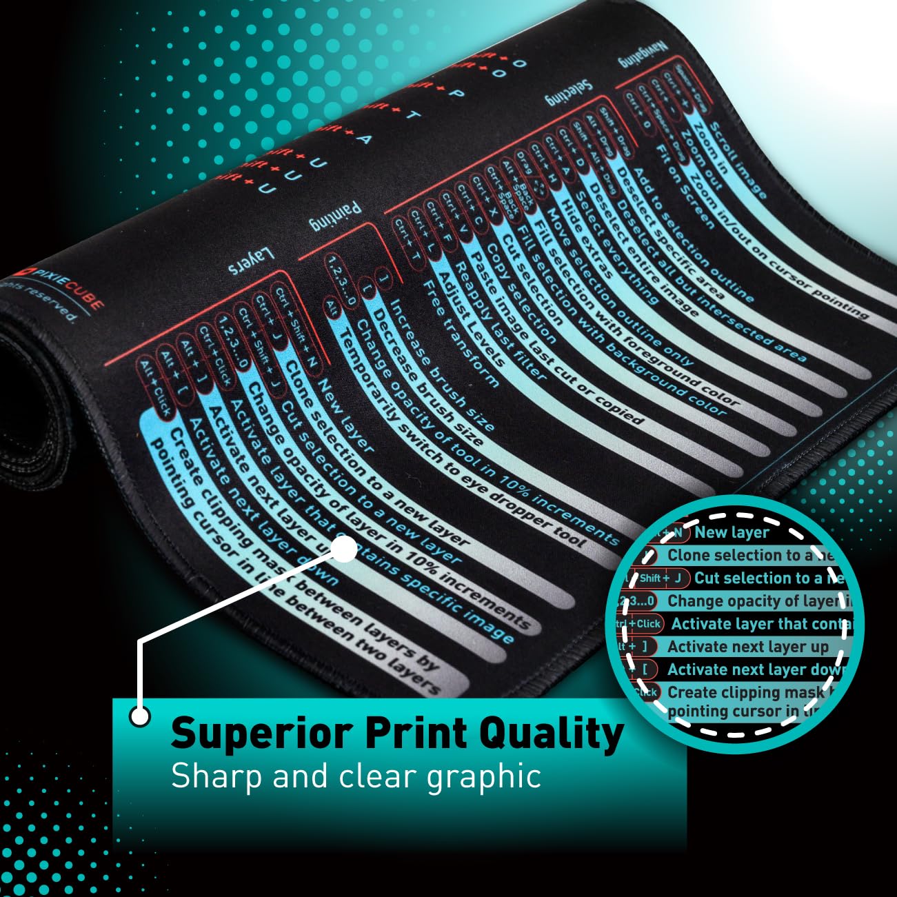 Pixiecube Windows, Office, Excel, Adobe Photoshop Shortcut Keys Extended Large Mouse Pad | Gaming