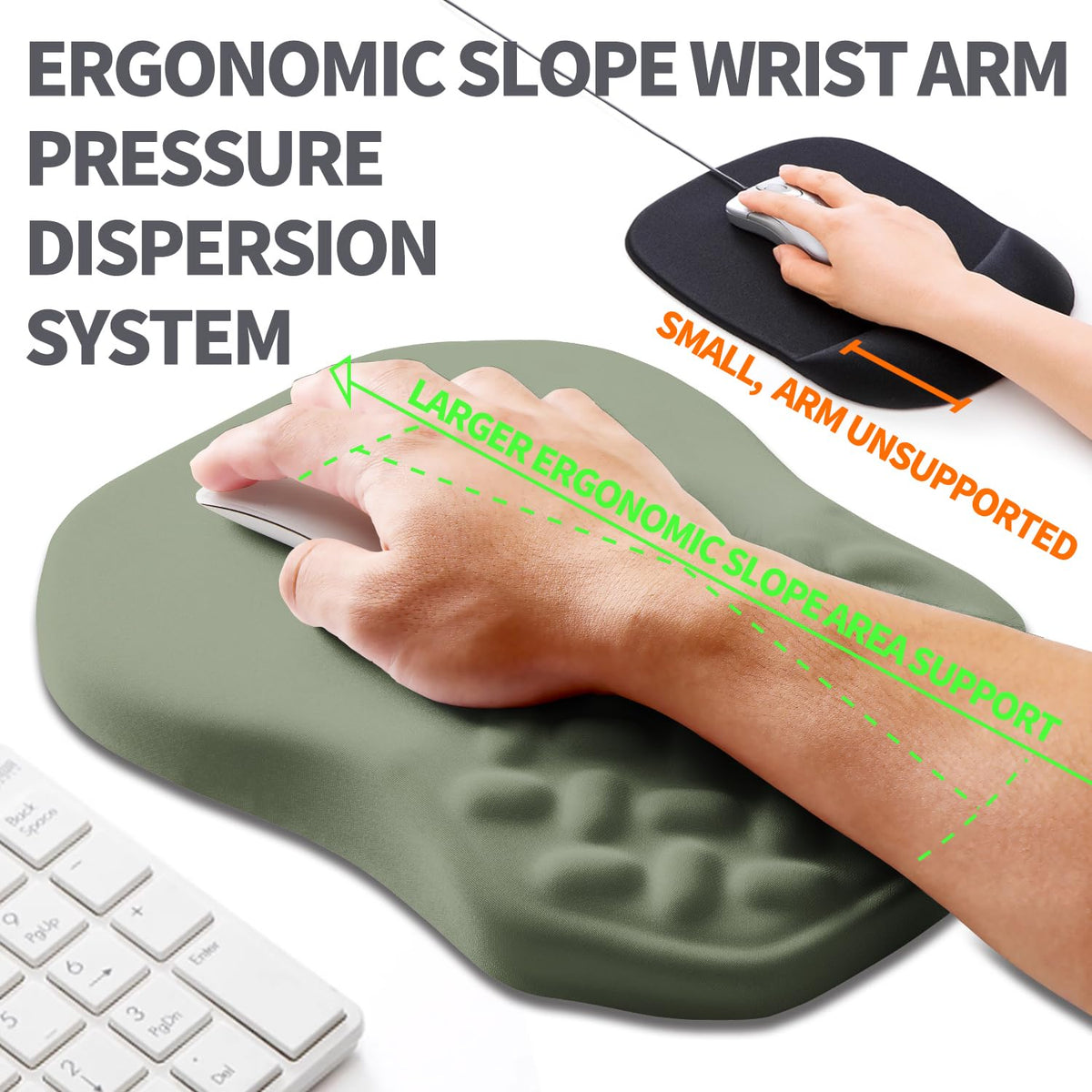 Armanza Ergonomic Slope Mouse Pad Wrist Support, Wrist Rest Mousepad for Carpal Tunnel Pain Relief