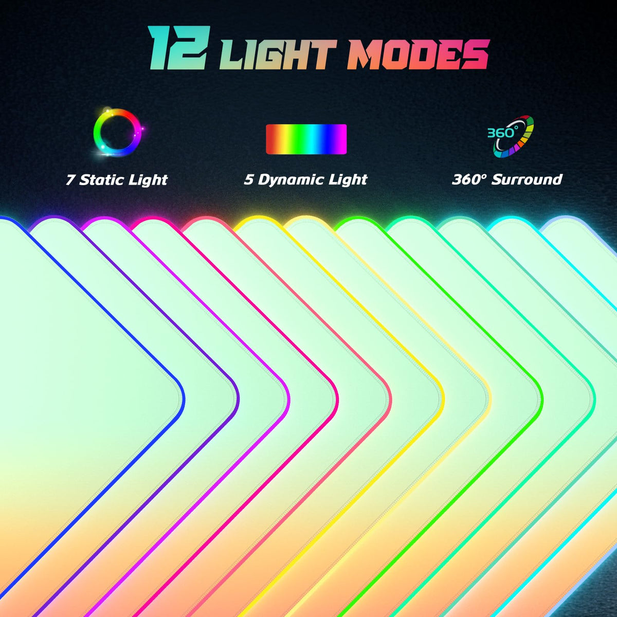 ITNRSIIET RGB Gaming Mouse Pad, Full Desk XL Extended Large Gaming Mousepad, 12 Lighting Modes 30%