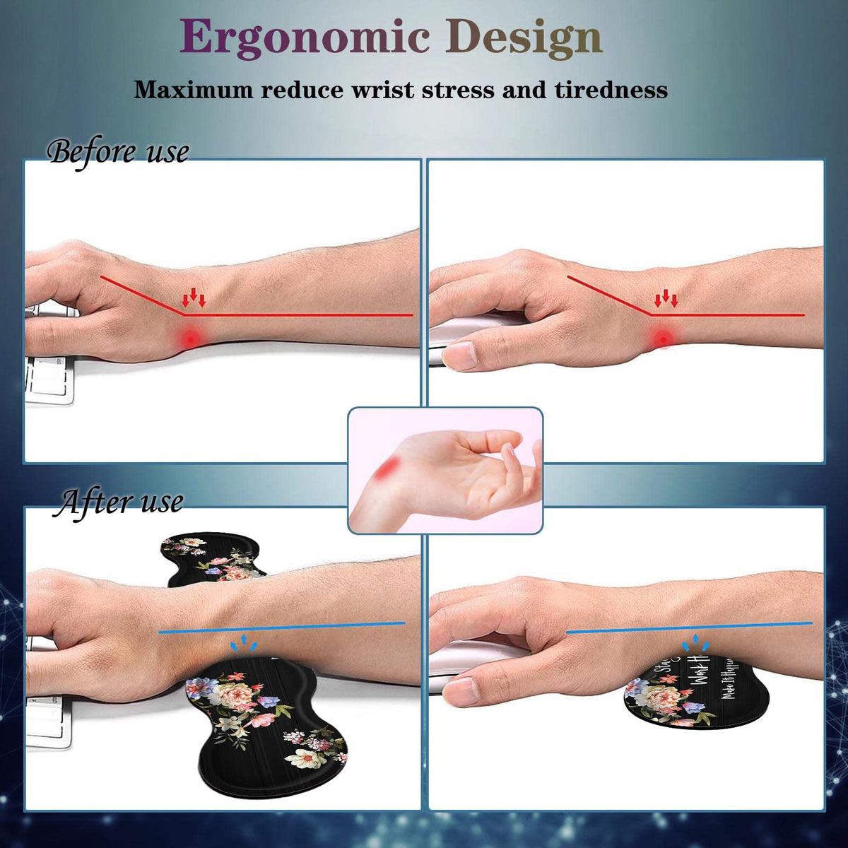 FGDRFGRW Mouse Pad Set,(31.5×11.8 in)Desk Pad + Keyboard Wrist Rest Support + Mouse Wrist Rest +