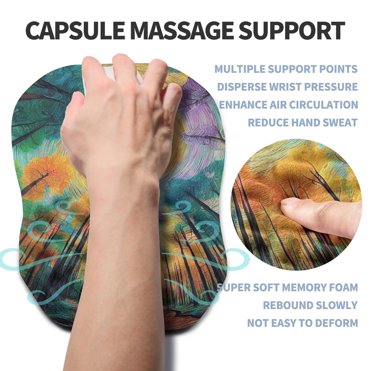 Gleamtide Ergonomic Raised Mouse Pad Wrist Support with Bilateral Slope Memory Foam Mousepad for