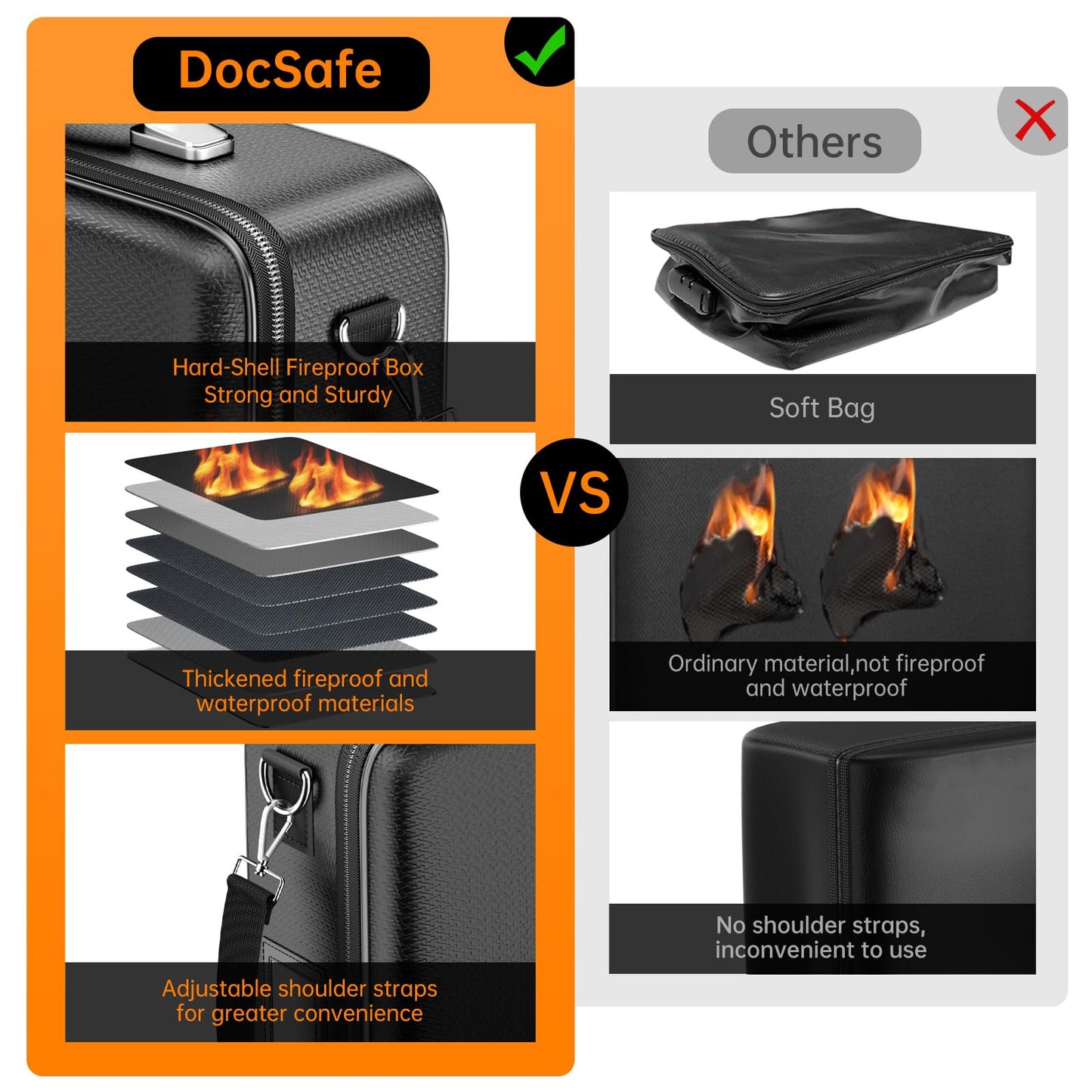 DocSafe Fireproof Document Box Hard Case with Lock ＆ Accordion File Folder