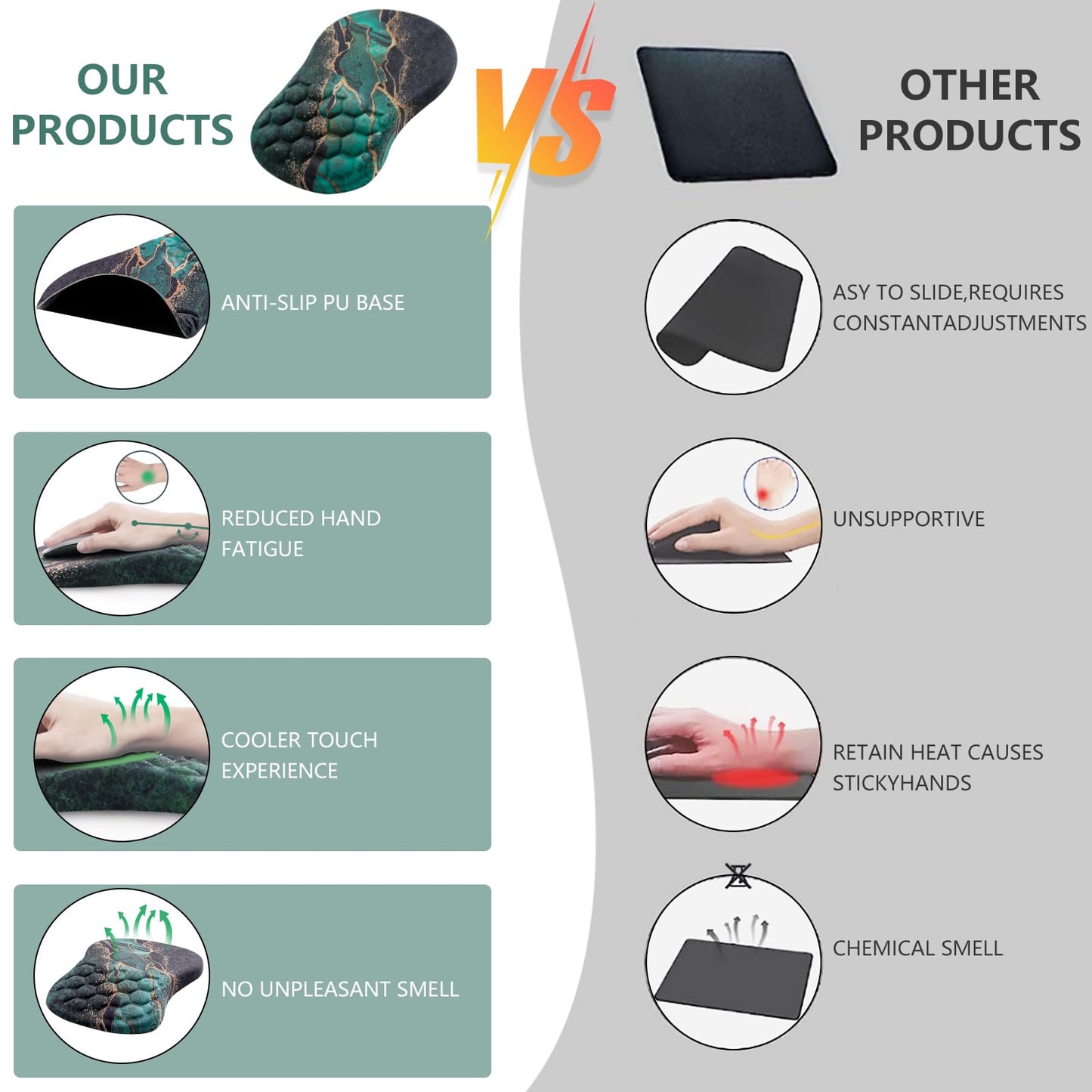 Laokiiy Ergonomic Mouse Pad Wrist Rest, 15° Memory Foam, Non-Slip PU Base