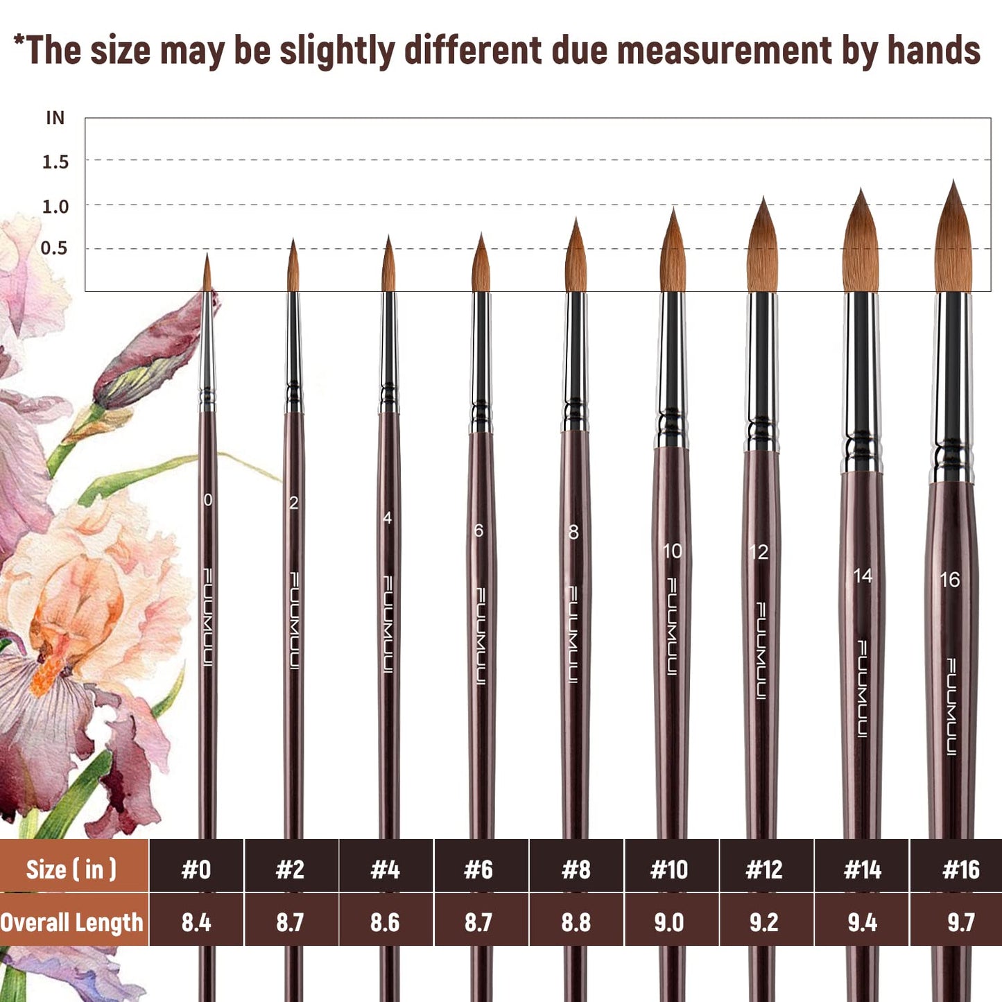 Sable Watercolor Brushes 9pcs Professional Superior Kolinsky Watercolor Paint Brushes for Artists