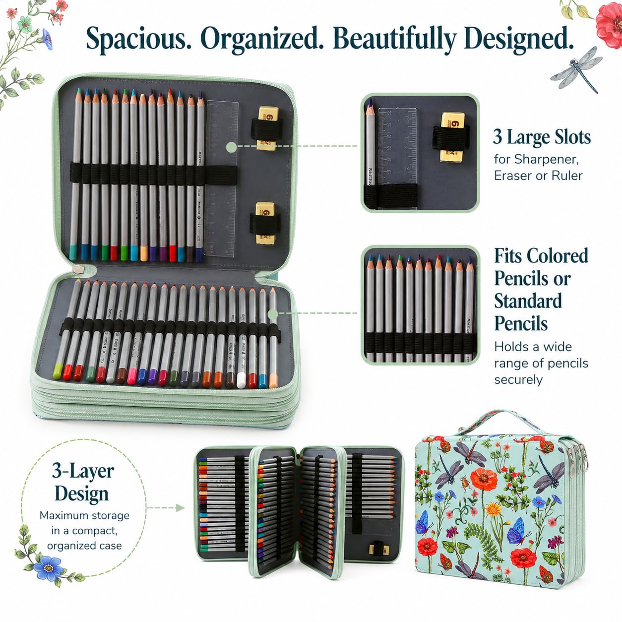 Lbxgap 120 Slots Colored Pencil Case Organizer, 3 Layer Bag