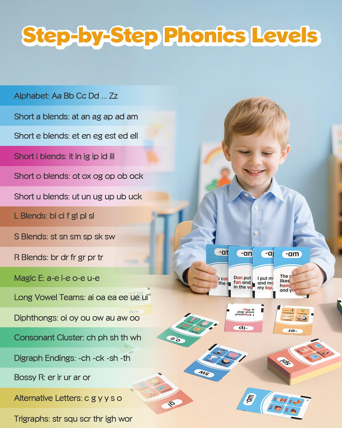 Phonics Talking Flash Cards for Toddlers 3-8, Airbition Learn to Read in 20 Stages, Digraphs CVC