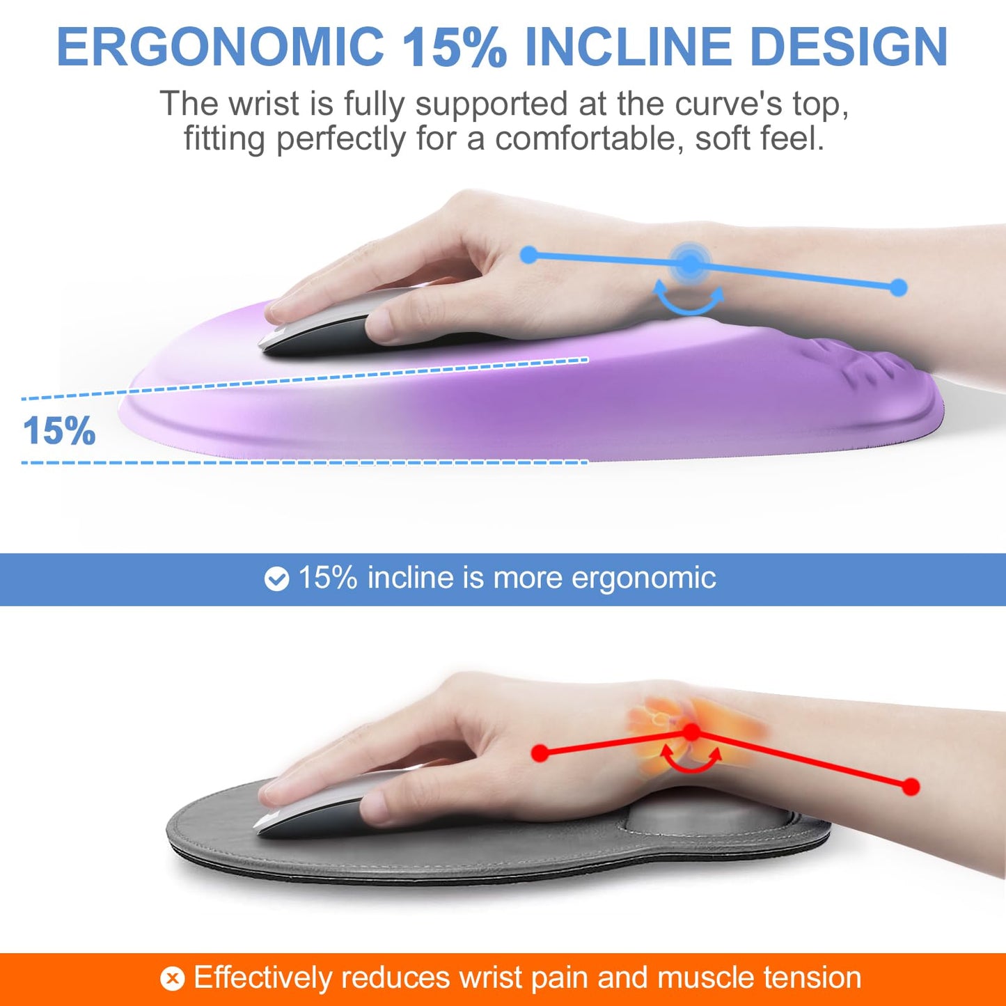 Laokiiy Mouse Pad with Wrist Rest, Comfortable Memory Foam Wrist Rest for Computer Keyboard