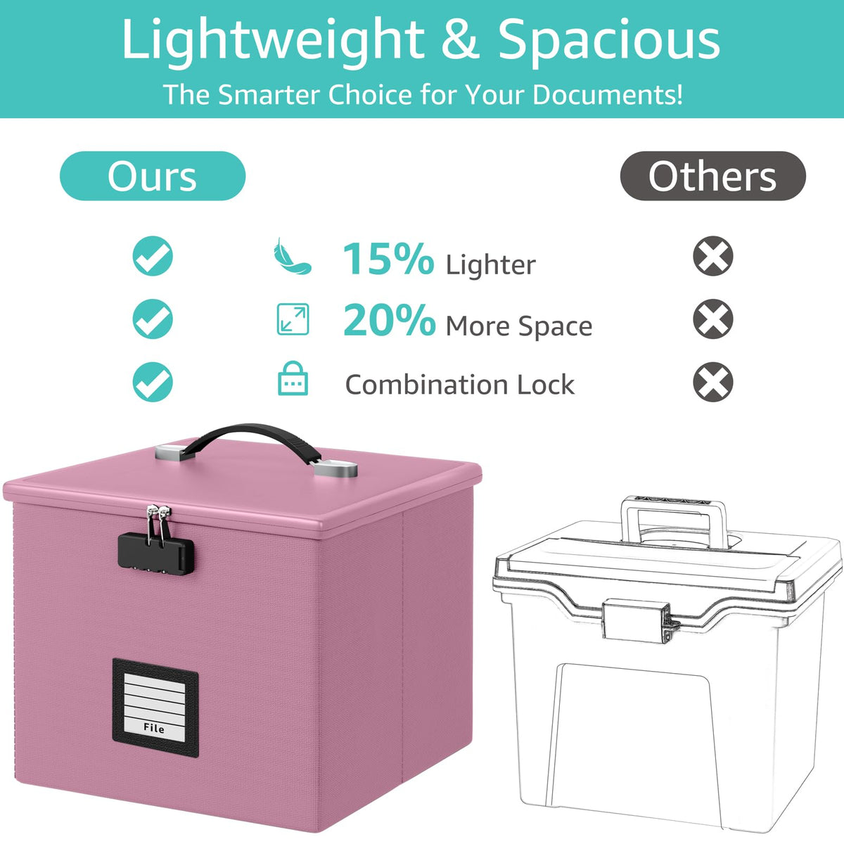 Pink Fire Proof File Box for Documents - Portable Fireproof Document Organizer Box with Handle