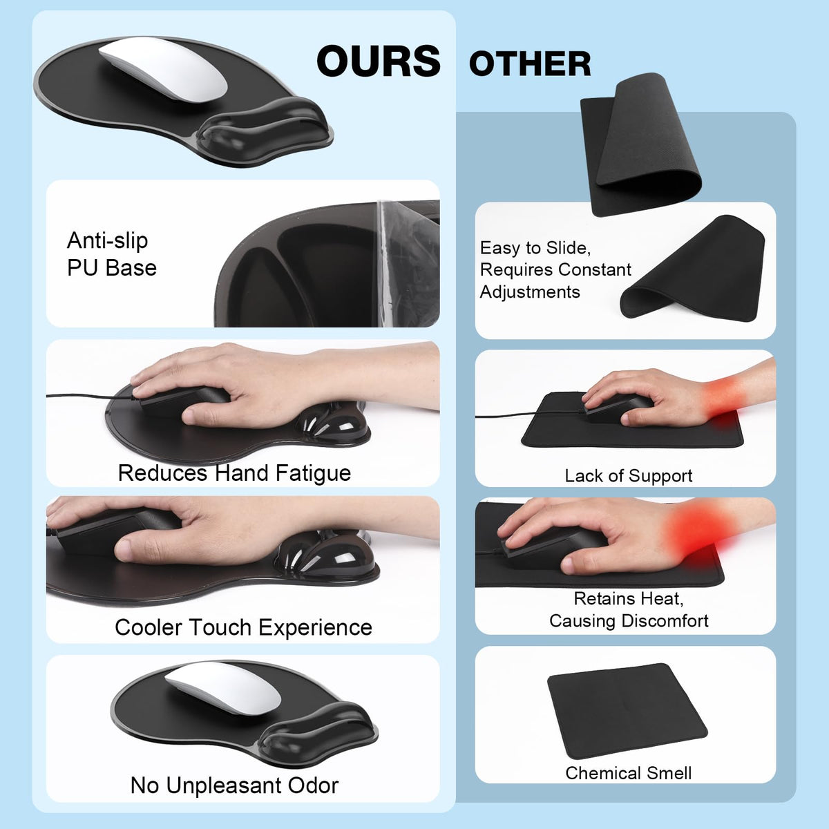 Laokiiy Gel Mouse Pad with Wrist Rest, Ergonomic for Laptop, Non-Slip Base