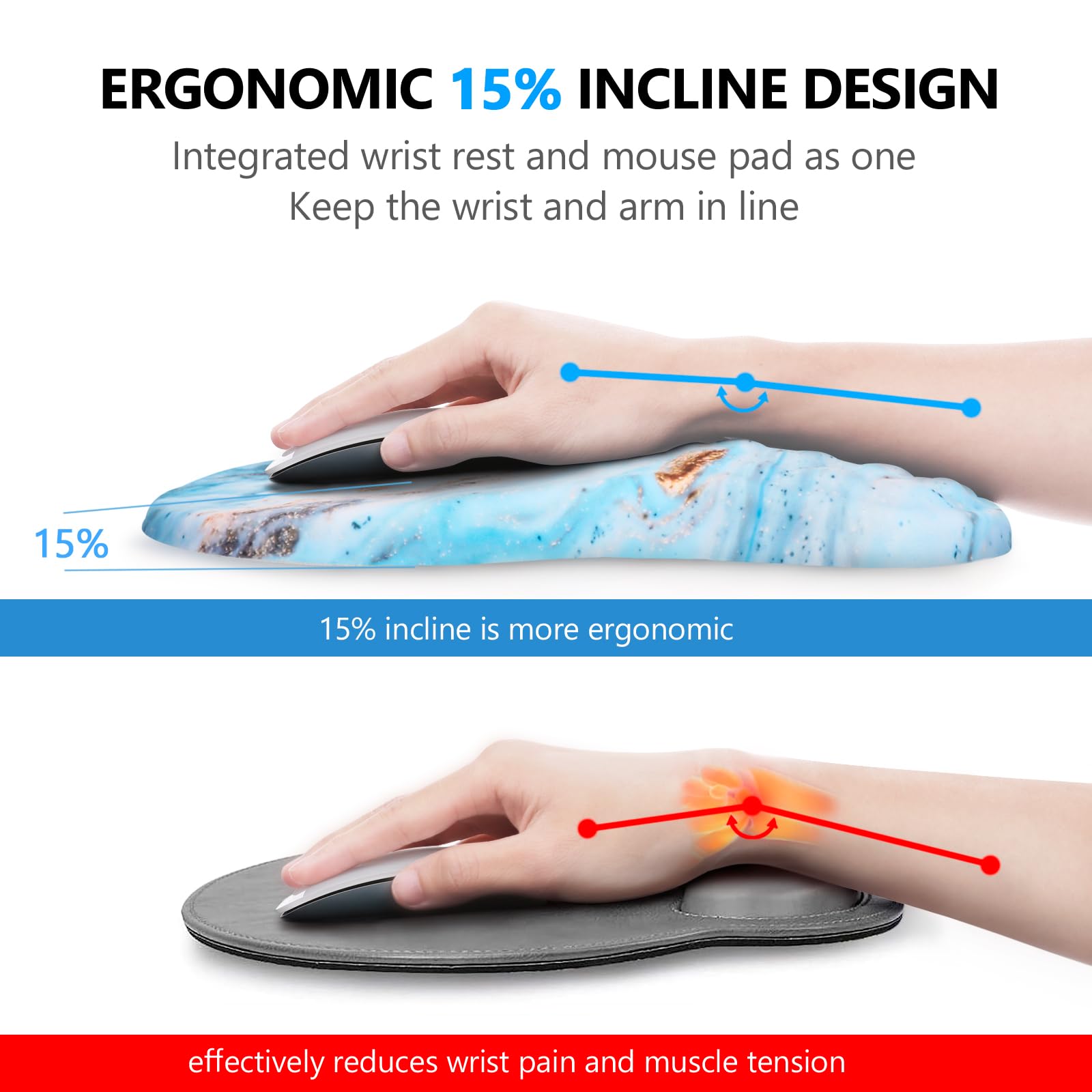 Laokiiy Ergonomic Mouse Pad with Wrist Support and Keyboard Wrist Rest Set