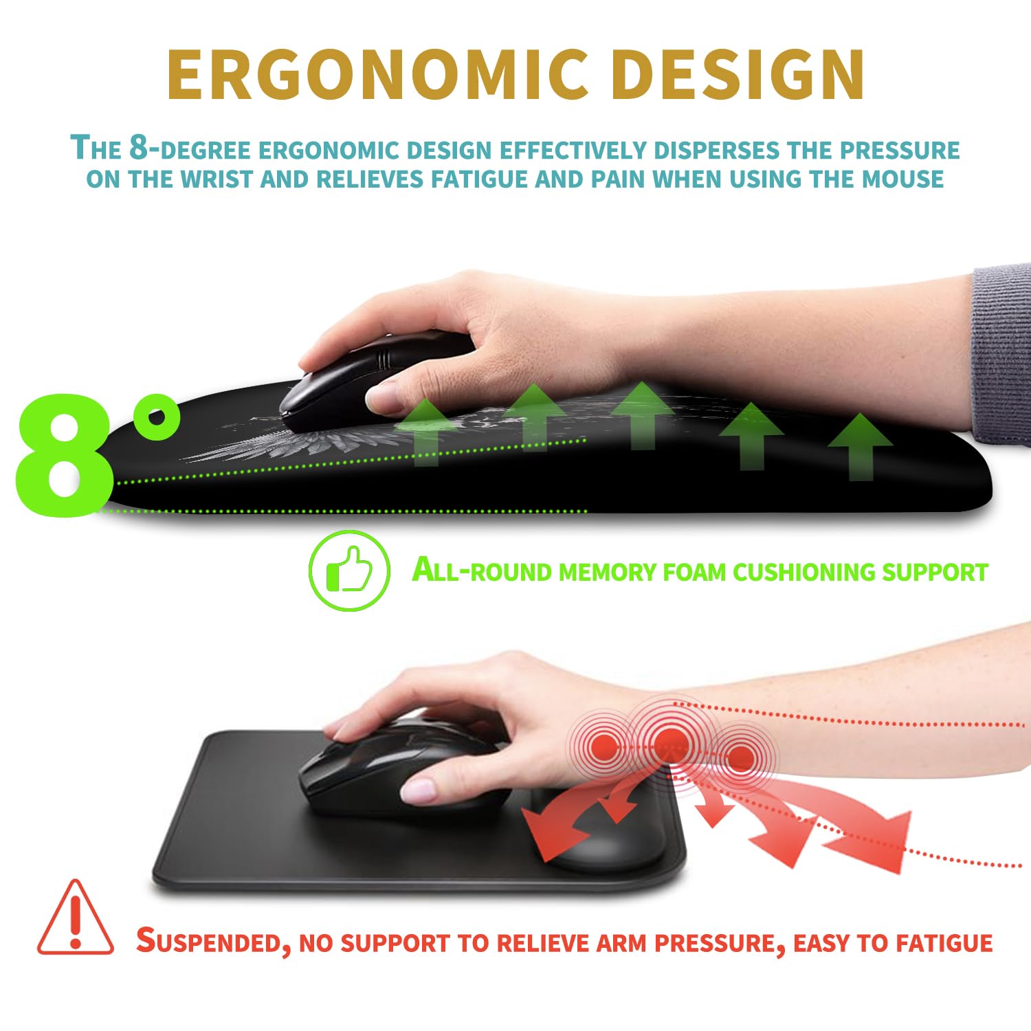 Hokafenle Ergonomic Mouse Pad Wrist Support with Massage Design, Wrist Rest Pain Relief Mousepad