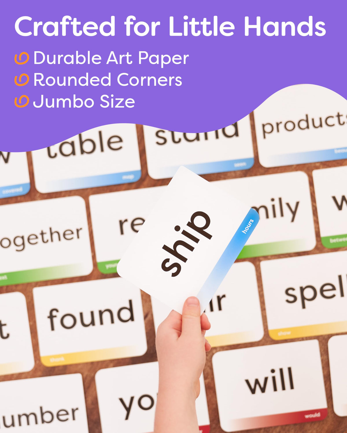 Sight Words Flash Cards Kindergarten to 4th Grade - 600 Words from Dolch's and Fry's Lists with 18