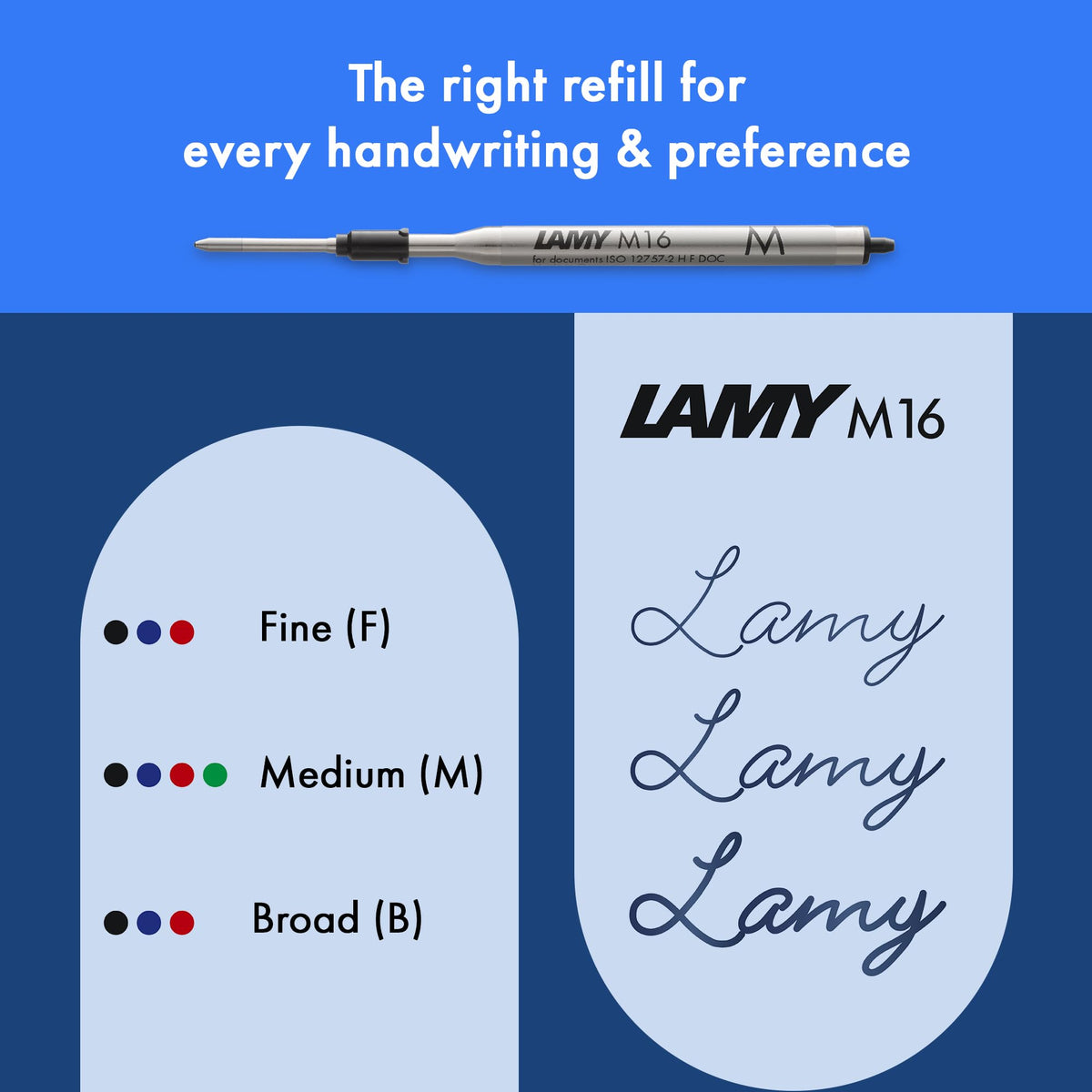 Lamy safari steel black - Ballpoint Pen with ergonomic grip & line width M - for pleasant long