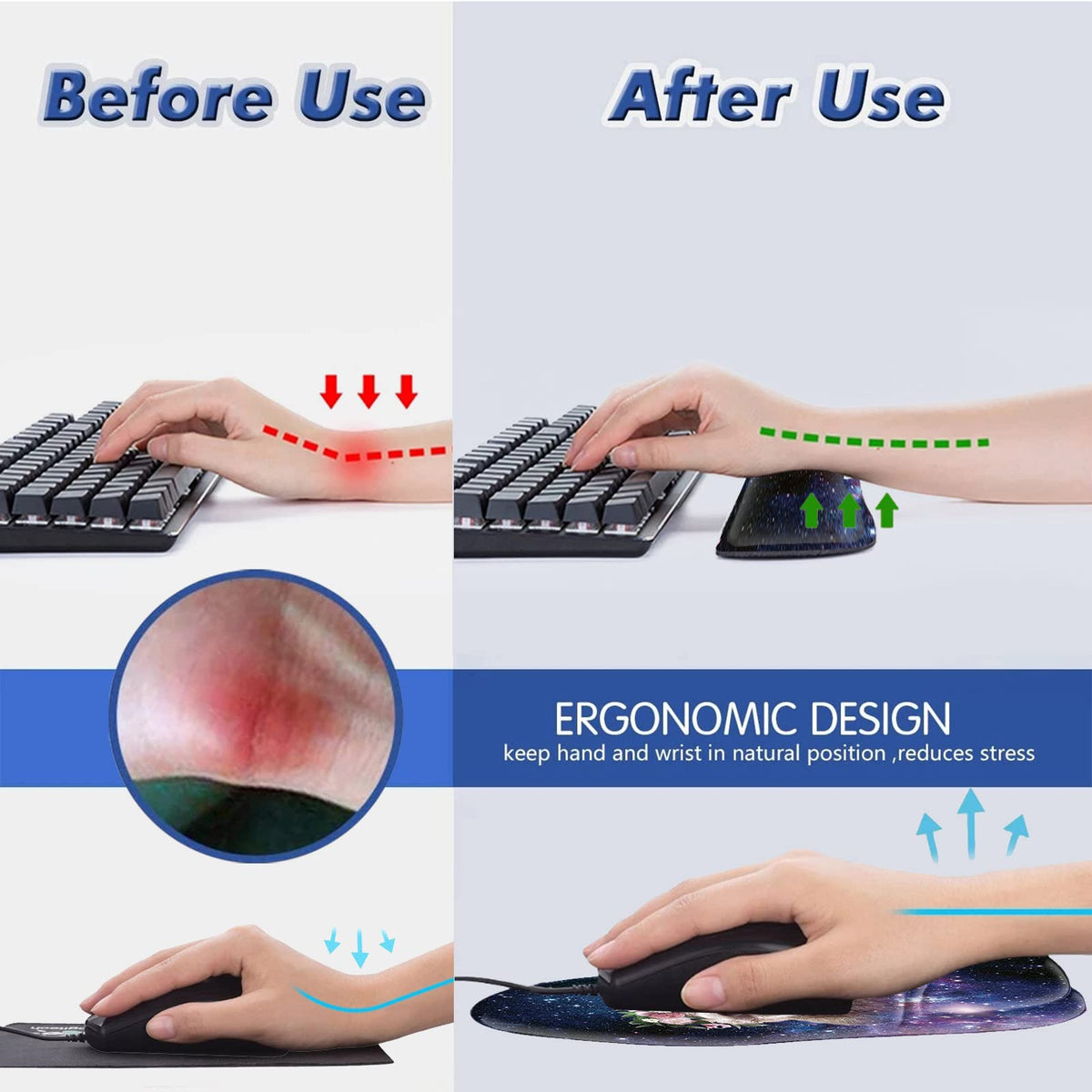 CUISHAN Ergonomic Gel Mouse Wrist Rest Pad and Keyboard Pad Set,Anti-Slip PU Bottom Easy Typing and