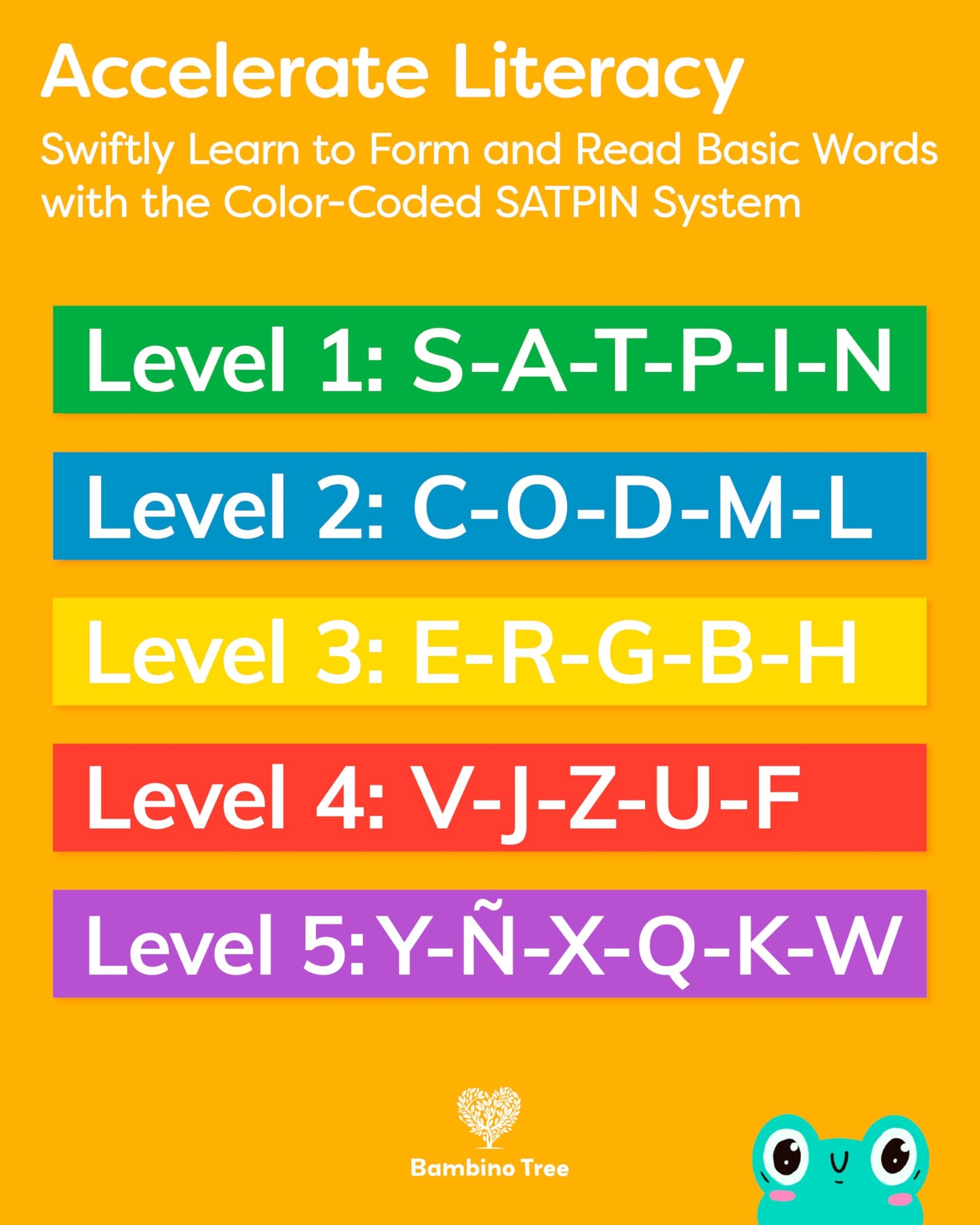 Spanish Alphabet Flash Cards