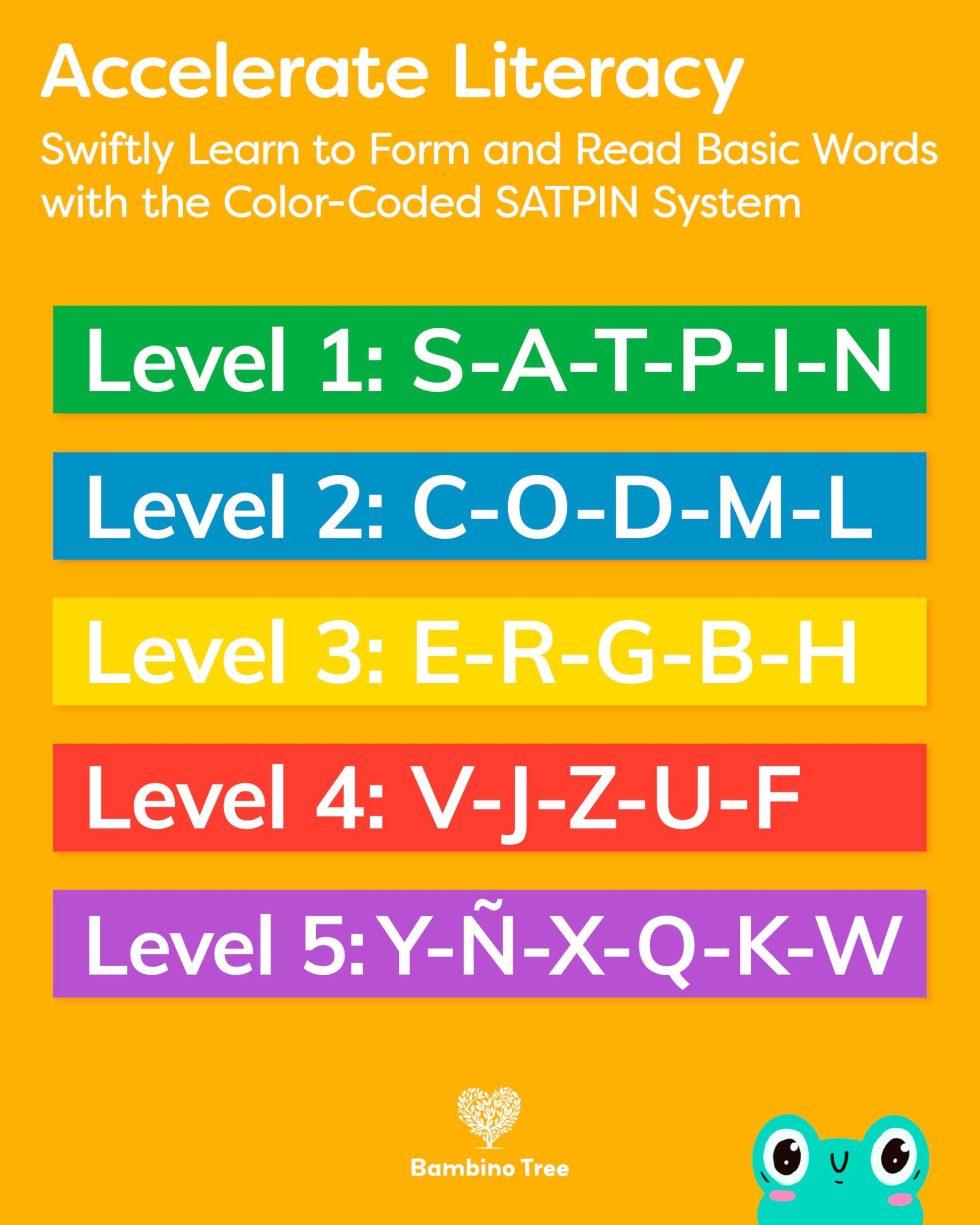 Spanish Alphabet Flash Cards