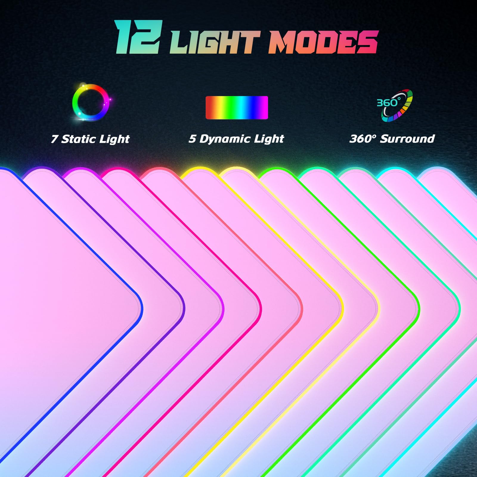 ITNRSIIET RGB Gaming Mouse Pad, Full Desk XL Extended Large Gaming Mousepad, 12 Lighting Modes 30%