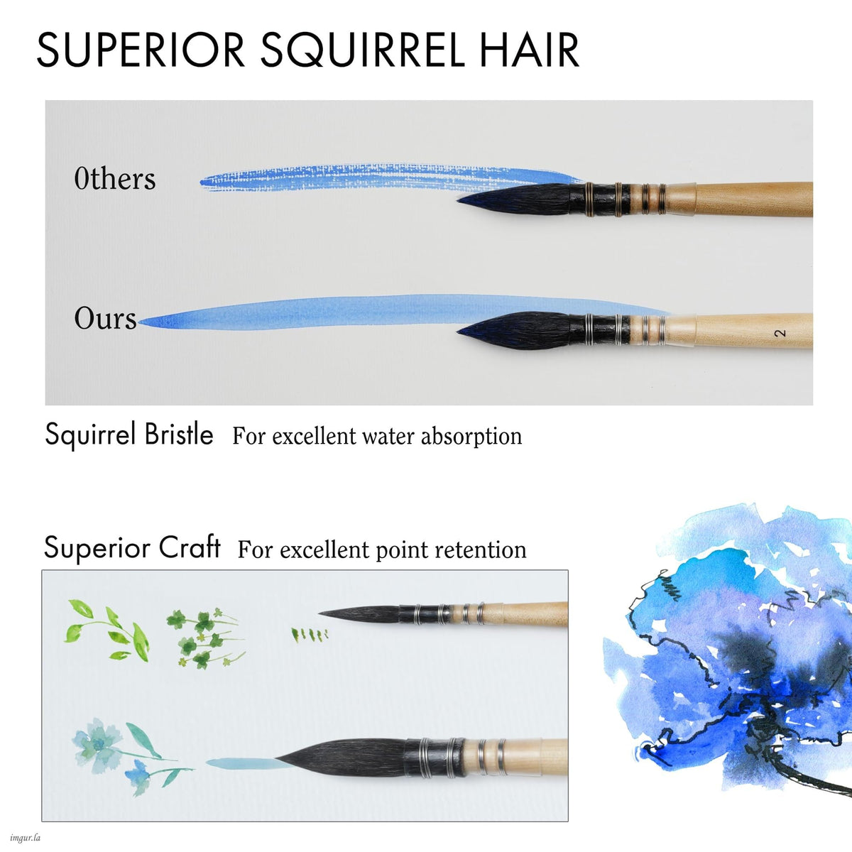 ARTIFY 3PCS Professional Natural Squirrel Hair Quill Round Fine Tip Detail Watercolor Brush Set |