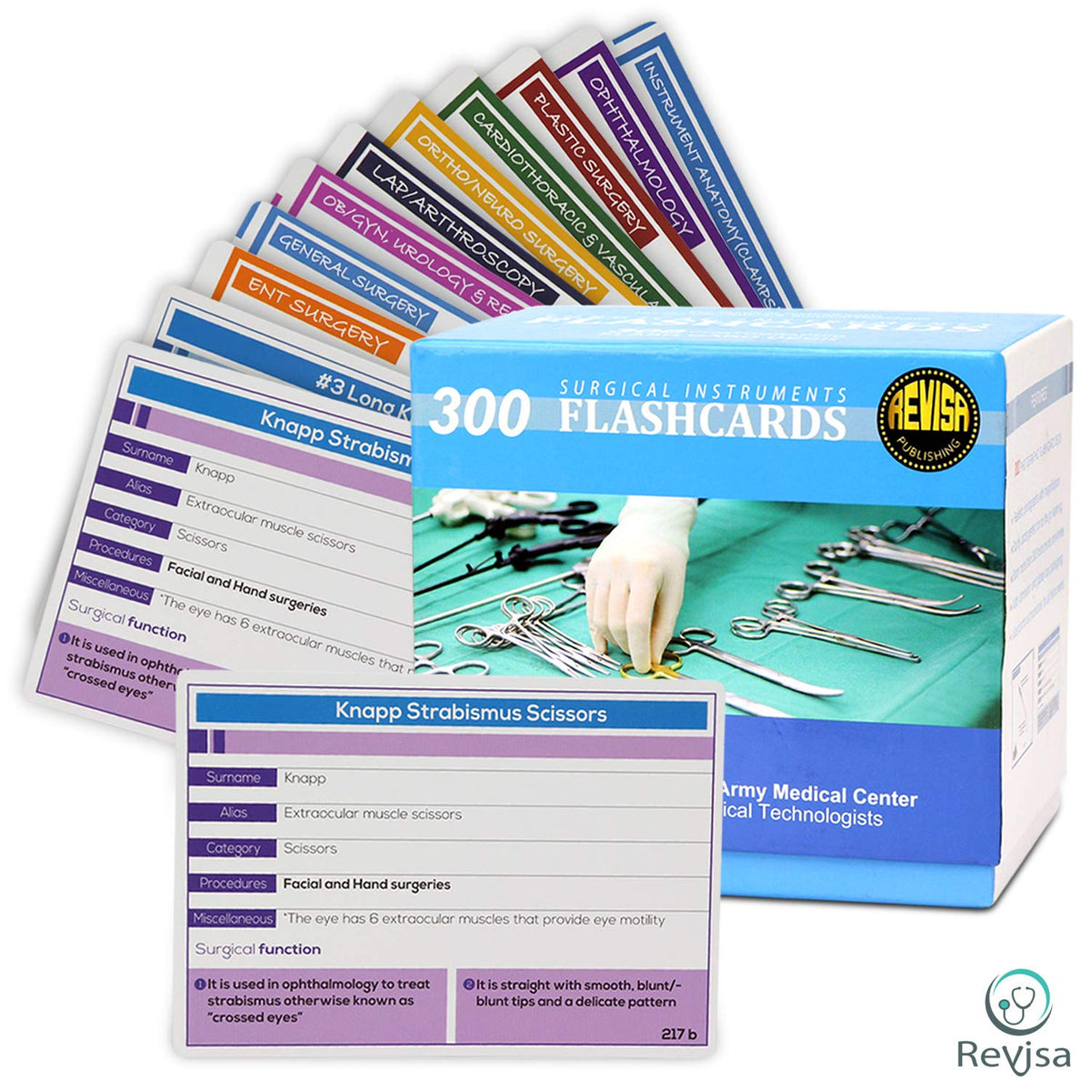 Surgical Instrumentation Flash Cards for Technologists Exam, Medical Students, Operating Room