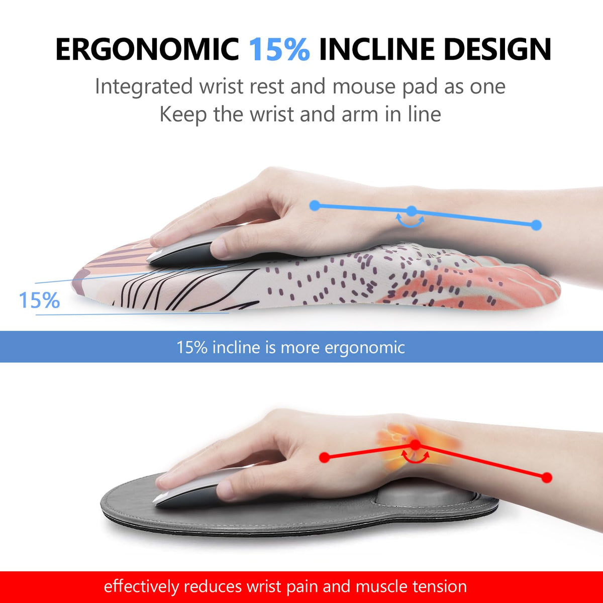 Laokiiy Ergonomic Mouse Pad & Keyboard Wrist Rest Set, Memory Foam