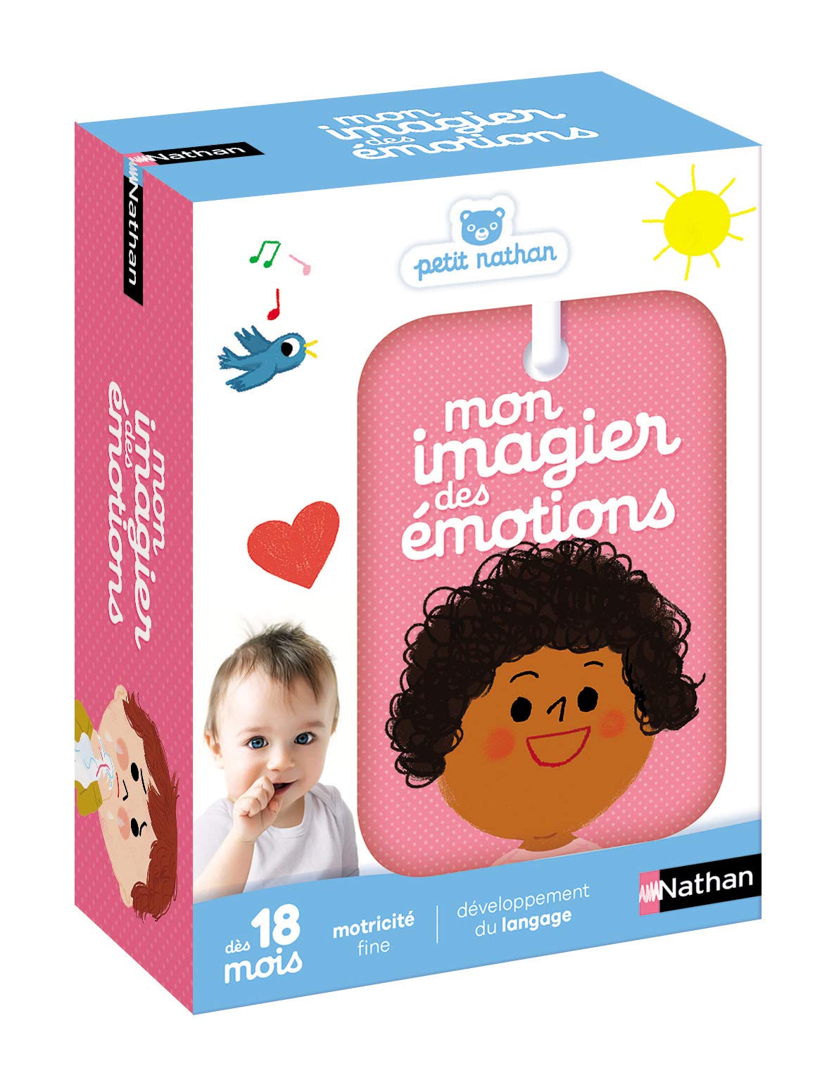 Nathan First Image to Identify Your Emotions from 1 Year Old, 31611