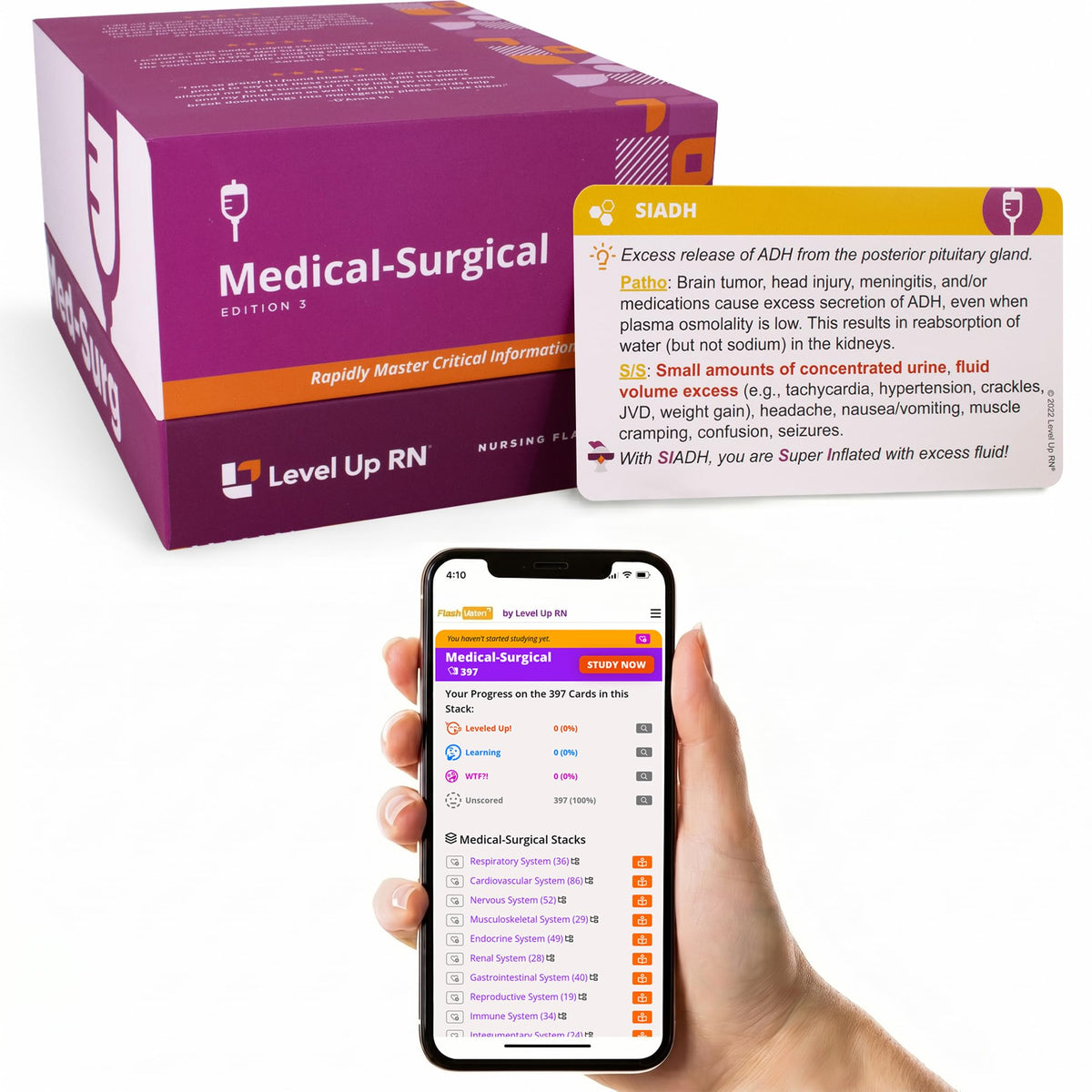 Med-Surg Flash Cards – No Fluff – Only Essential Info for Nursing School – 2026-2027 NCLEX ATI HESI