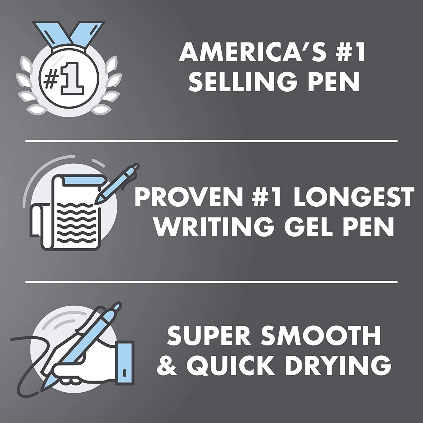PILOT G2 Premium Rolling Ball Gel Pens, Fine Point 0.7mm, Black Ink, 14-Pack