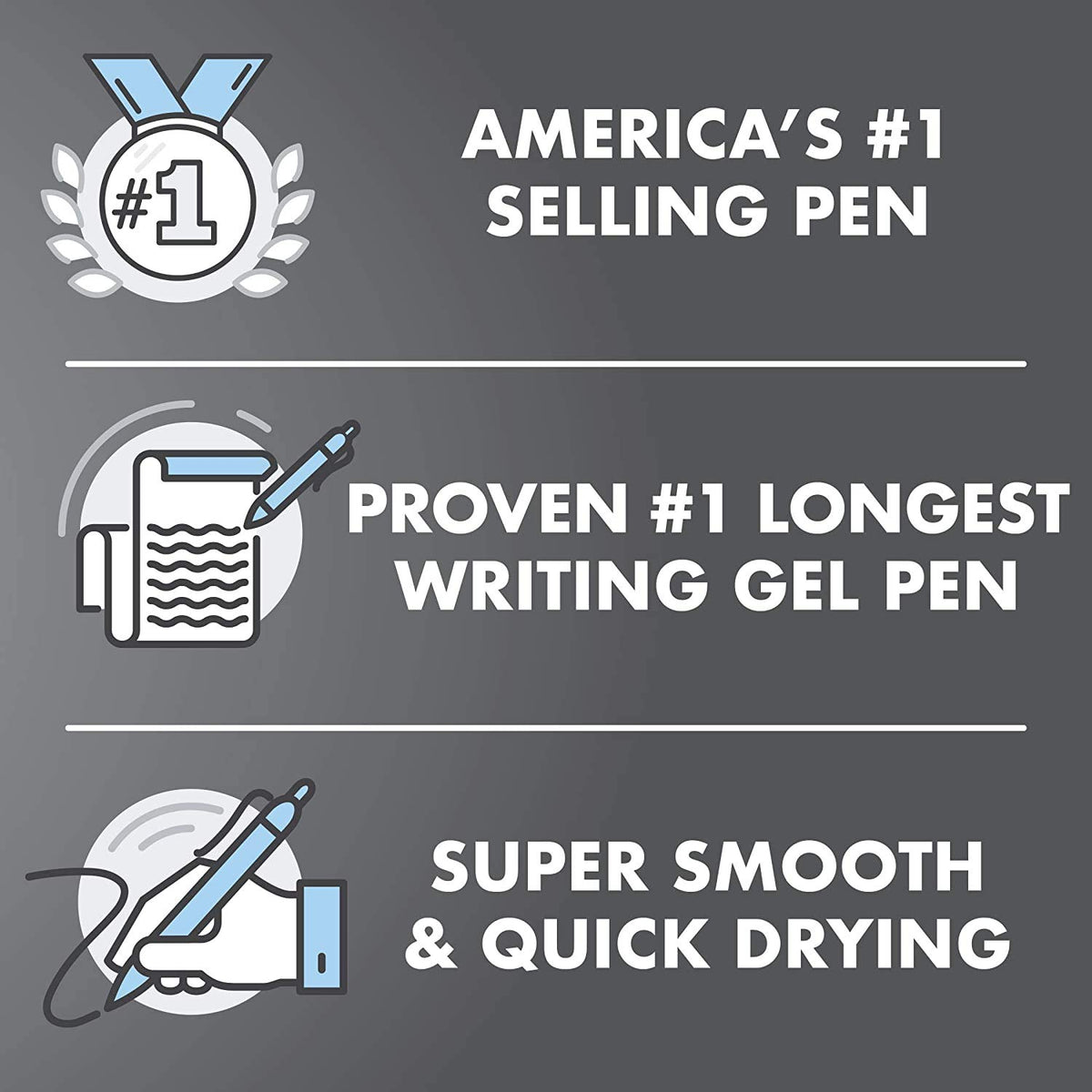 PILOT G2 Premium Rolling Ball Gel Pens, Fine Point 0.7mm, Black Ink, 14-Pack