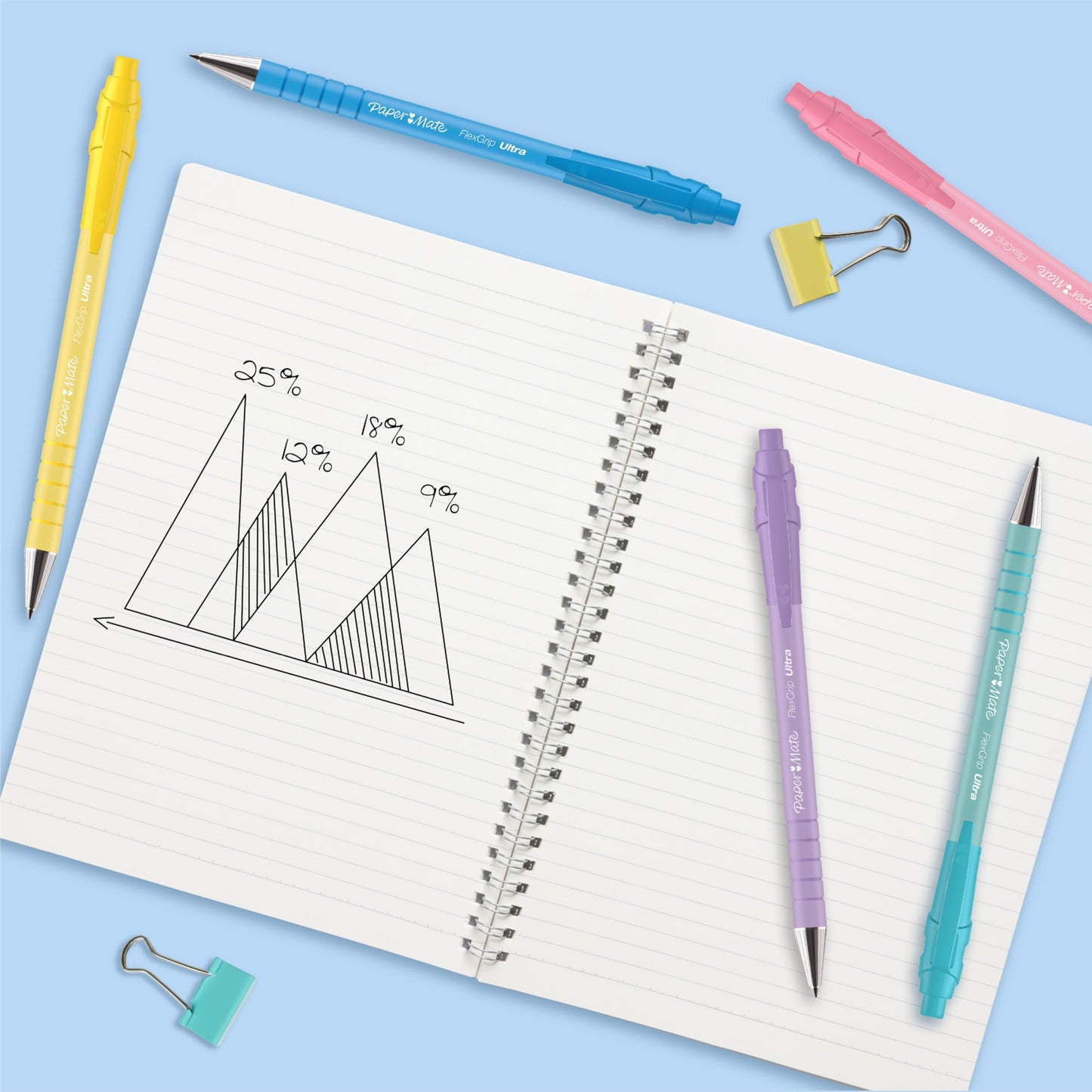 Paper Mate Flexgrip Ultra Pastel Ballpoint Pens | Medium Point (1.0mm) | Black Ink | Pastel Barrels
