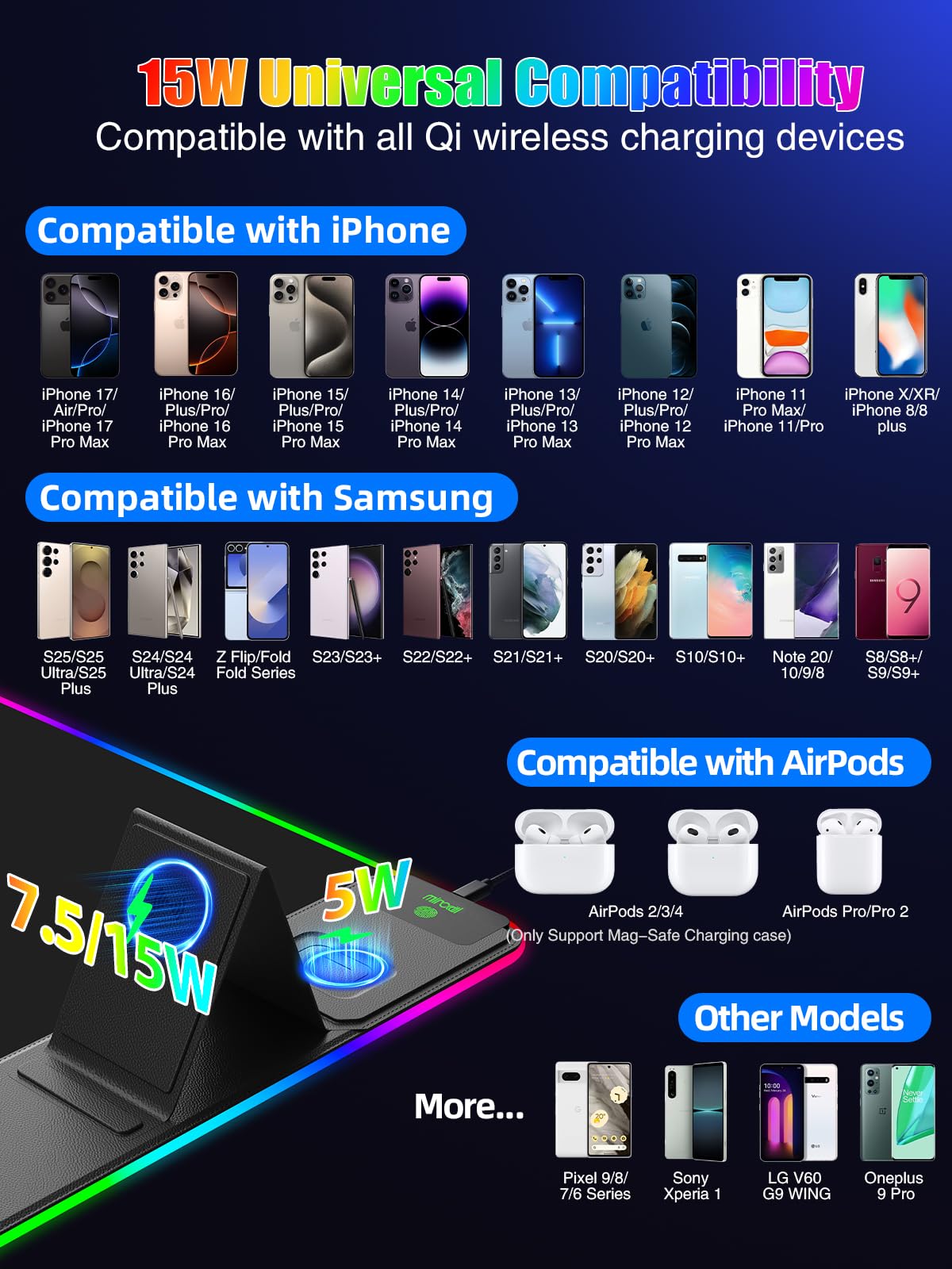 Mouse Pad with Foldable Phone Holder & Wireless Charger, XXL RGB Gaming Mousepad 31.5"x15.8" Large