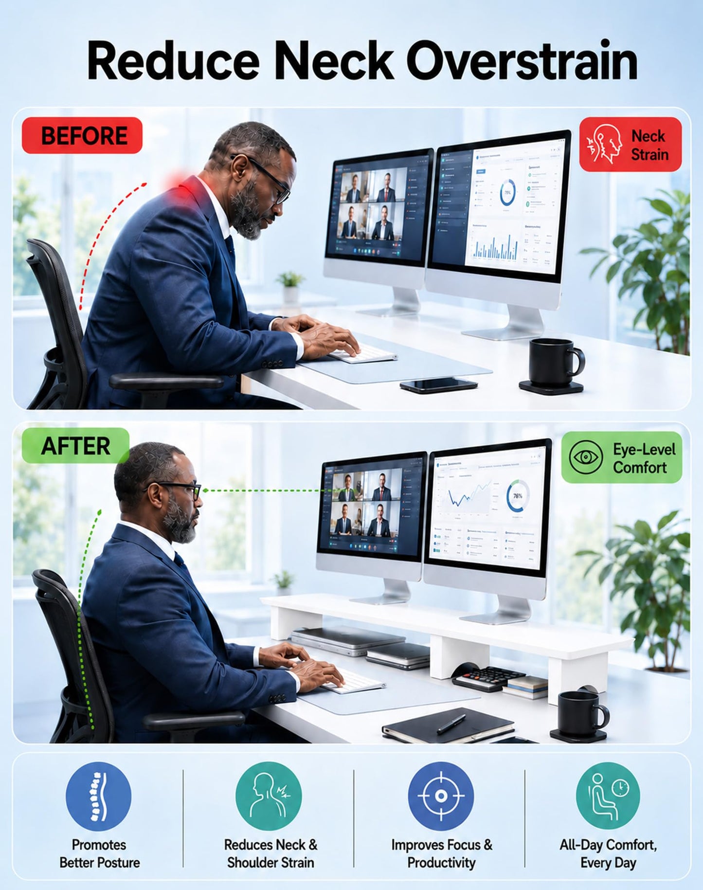 Aothia 43 in White Dual Monitor Stand, Monitor Riser for Desk, Solid Wood