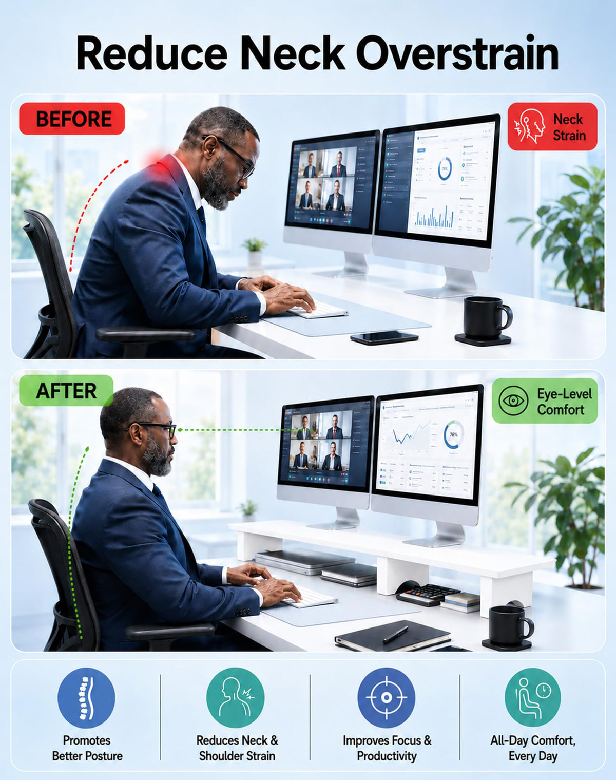Aothia 43 in White Dual Monitor Stand, Monitor Riser for Desk, Solid Wood