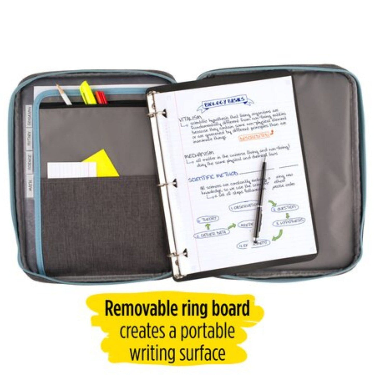 Five Star Zipper Binder, 1 Inch 3-Ring Binder with Round Rings, Carry-All with Pockets and 4-Tab
