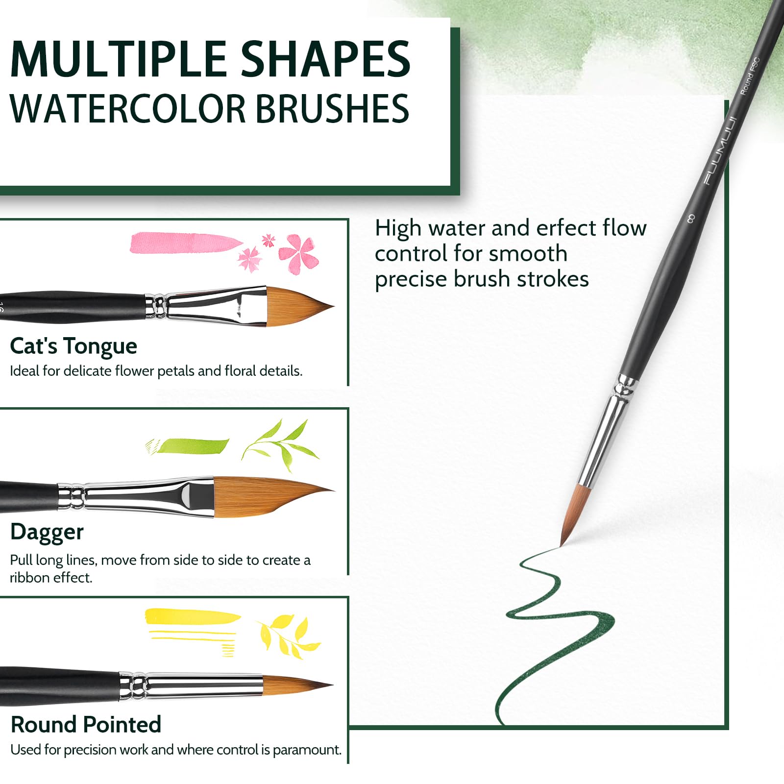 Fuumuui Watercolor Paint Brushes, Professional 10Pcs Synthetic Sable Water Color Brushes for Adult