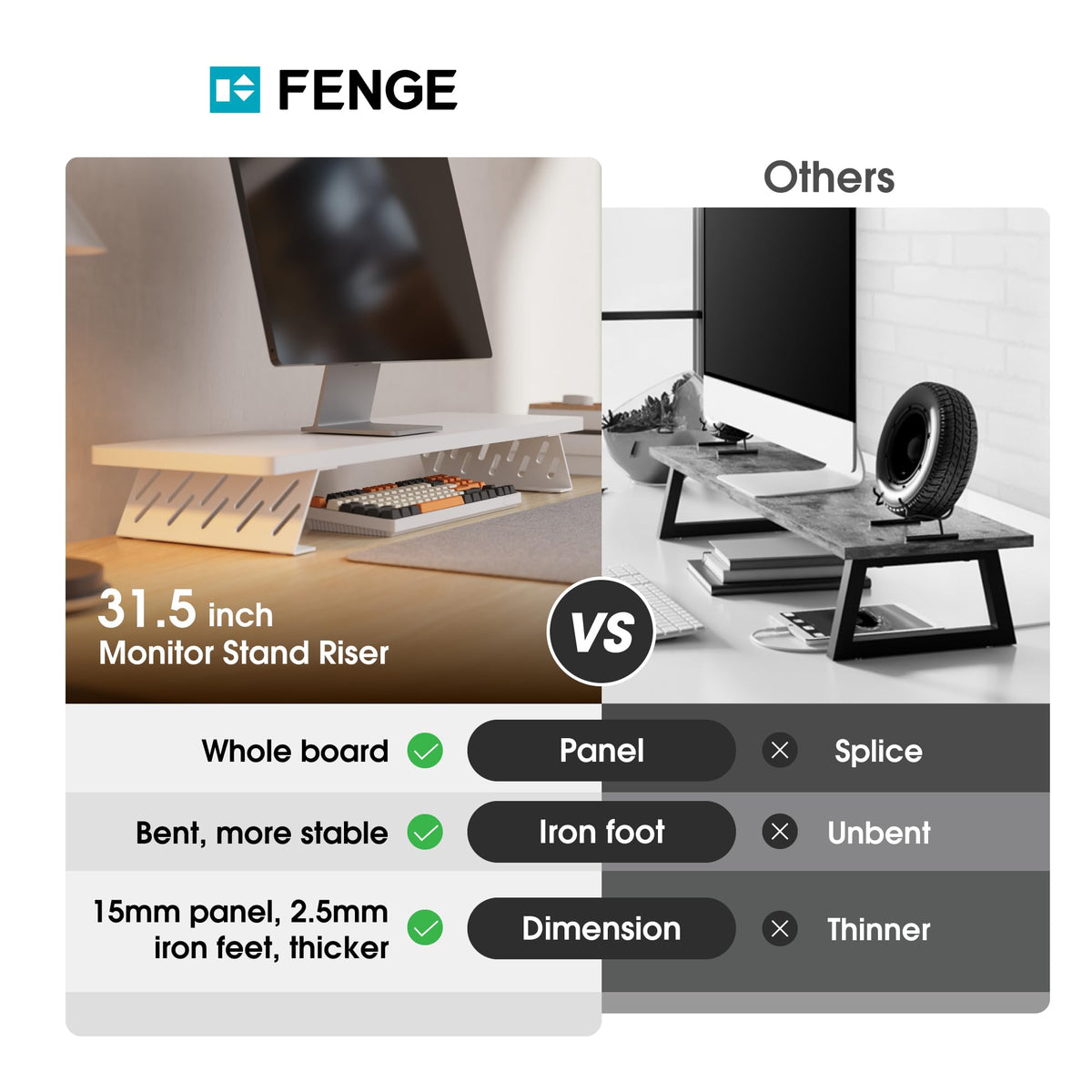 Fenge Monitor Stand Riser, Wooden & Metal Desk Shelf Organizer, White