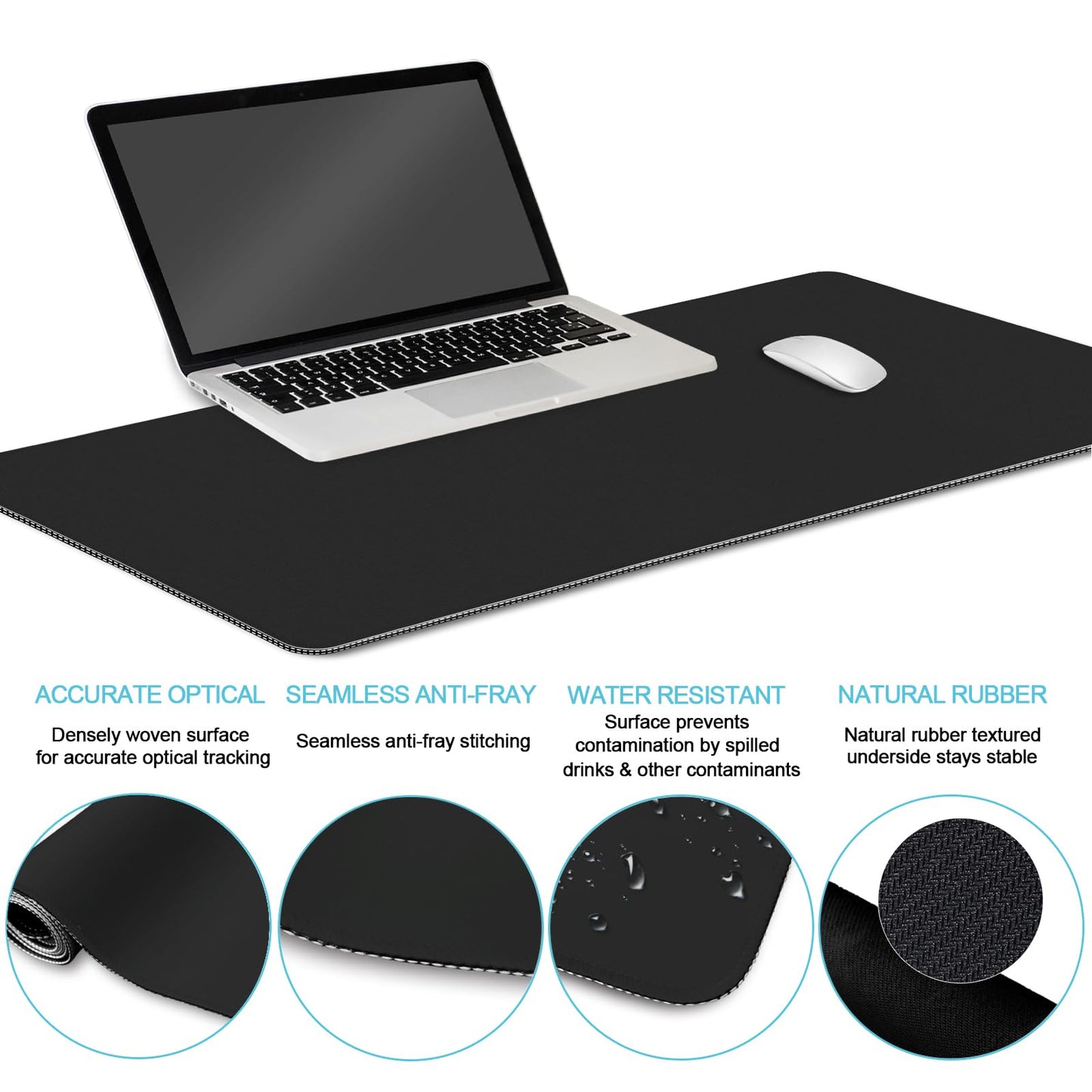 LIMKRIAN Black Large Mouse Pad Set, XXL Desk Matt for Desktop Decor